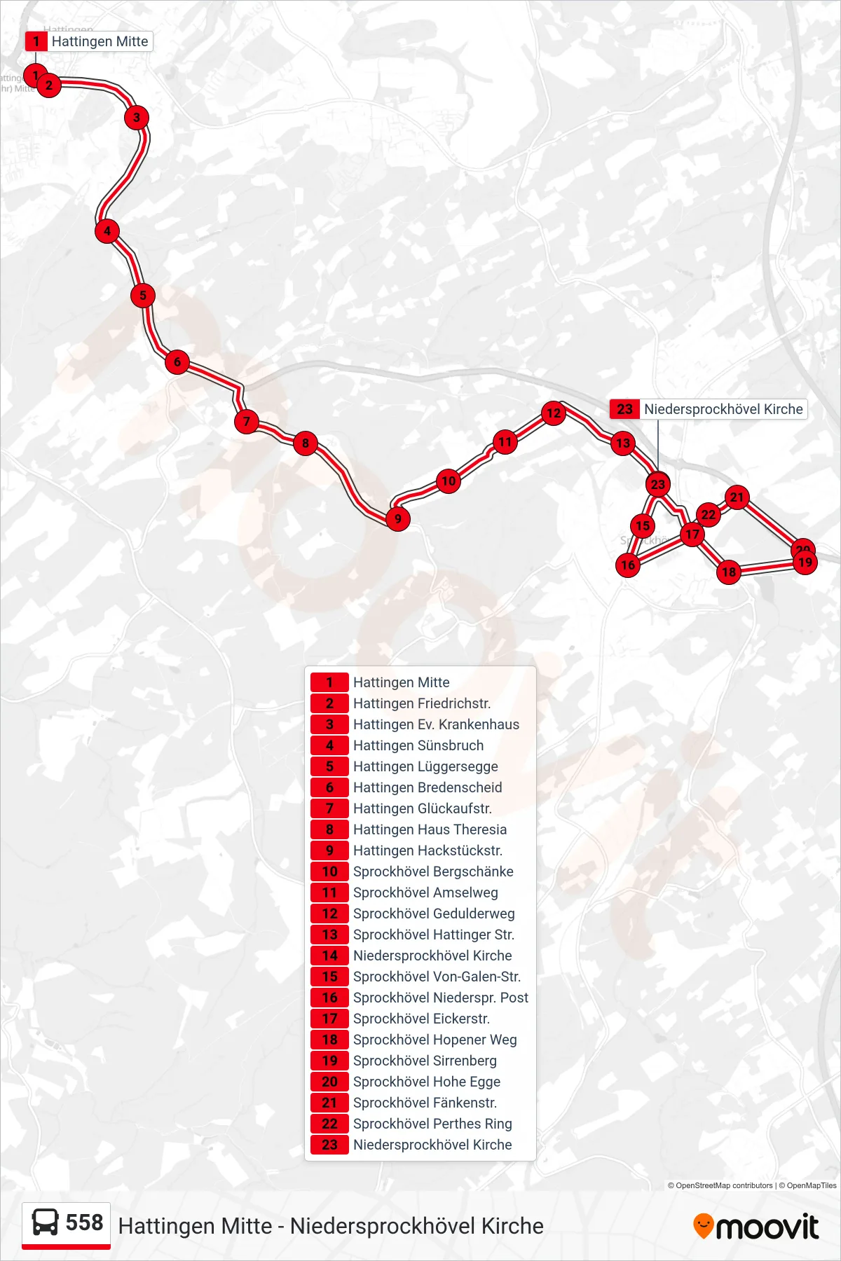 Linie 558 (Bus) Richtung Niedersprockhövel Kirche: Route und Haltestellen auf der Karte