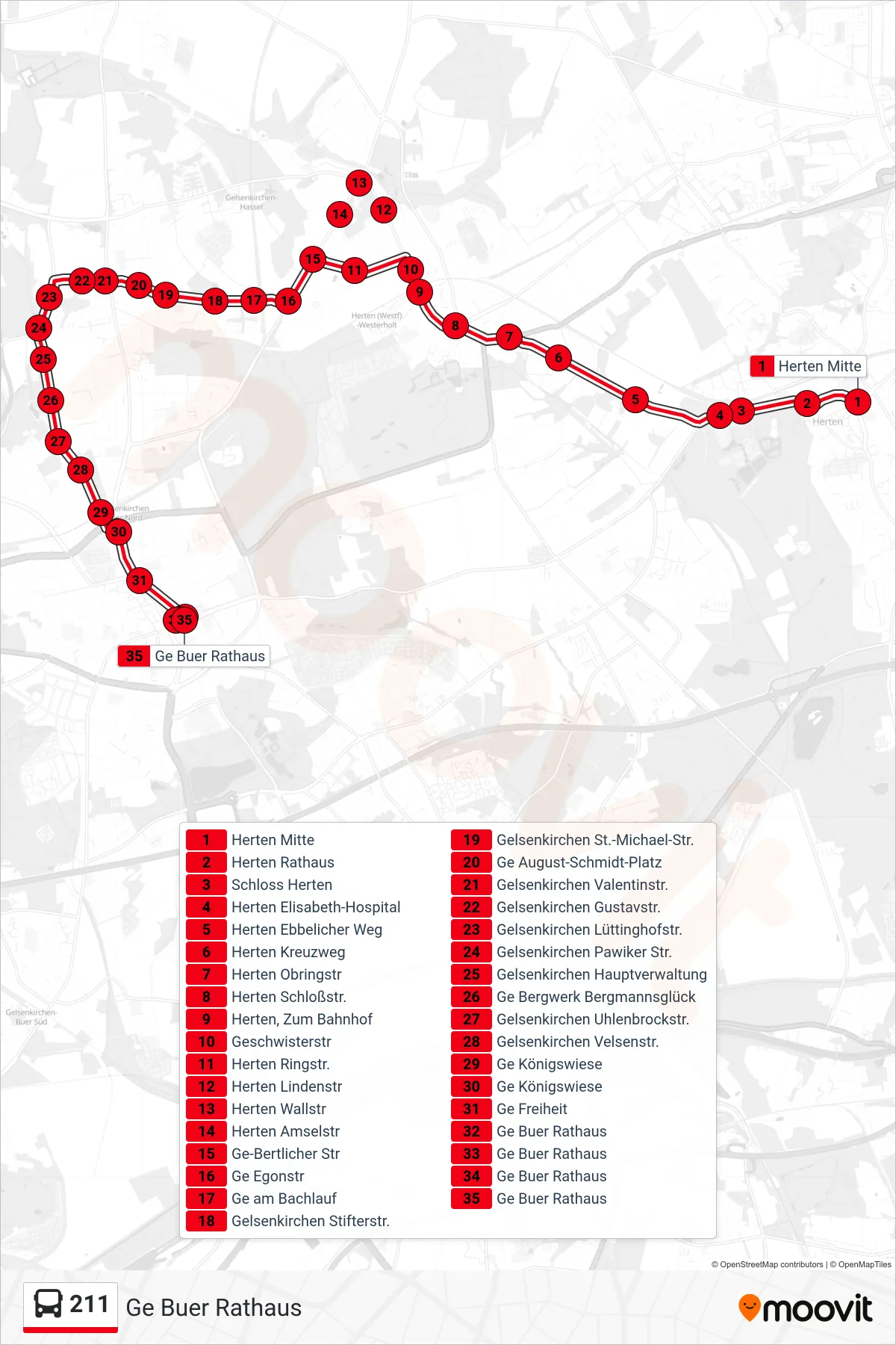 Linie 211 (Bus) Richtung Ge Buer Rathaus: Route und Haltestellen auf der Karte