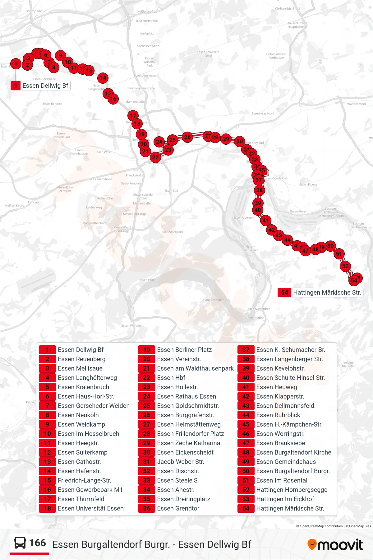 Linie 166 (Bus) Richtung Hattingen Märkische Str.: Route und Haltestellen auf der Karte