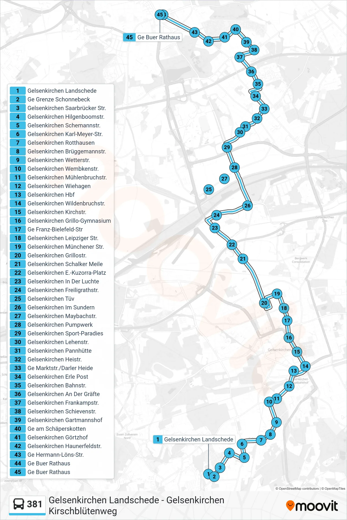 Linie 381 (Bus) Richtung Ge Buer Rathaus: Route und Haltestellen auf der Karte