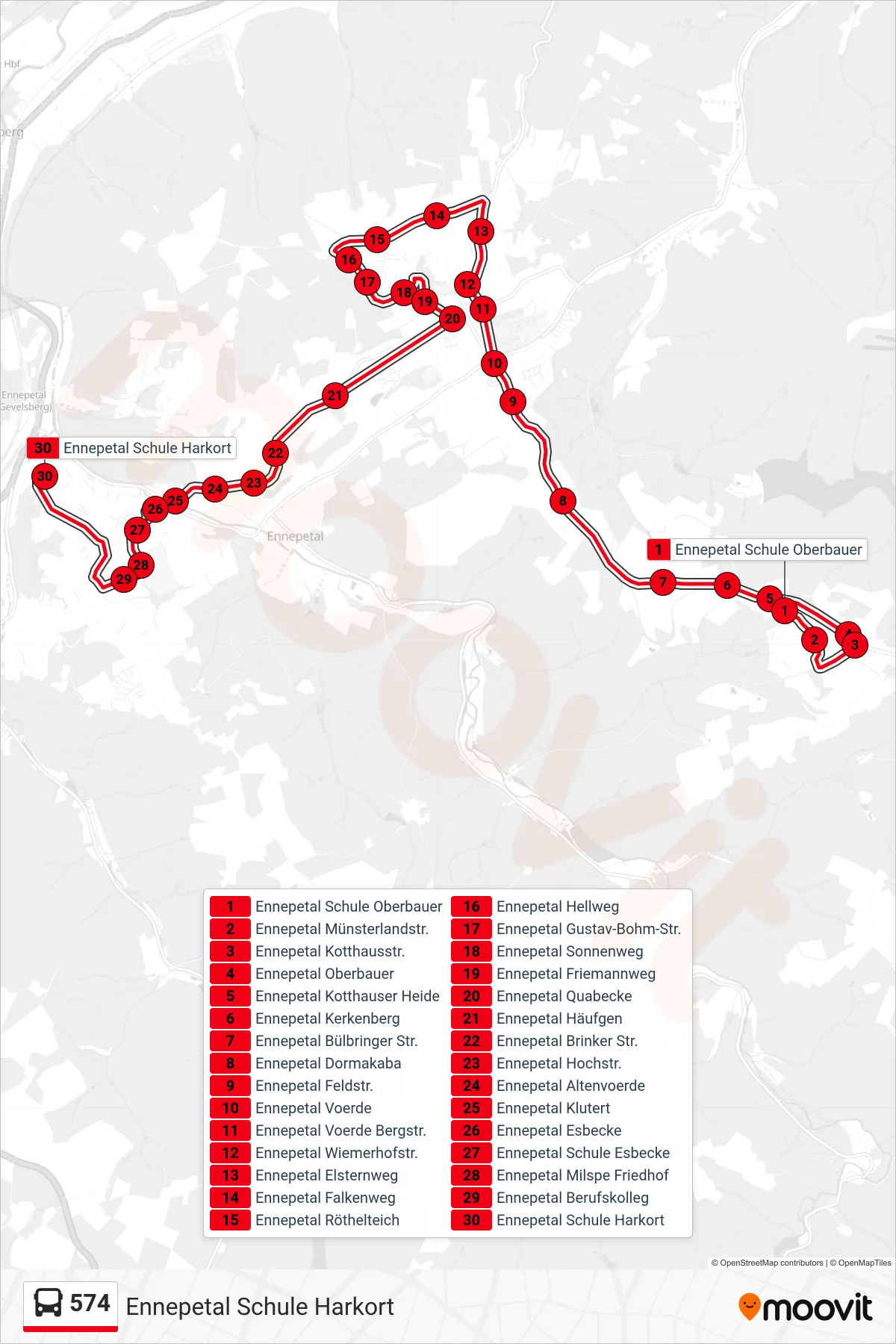 Linie 574 (Bus) Richtung Ennepetal Schule Harkort: Route und Haltestellen auf der Karte