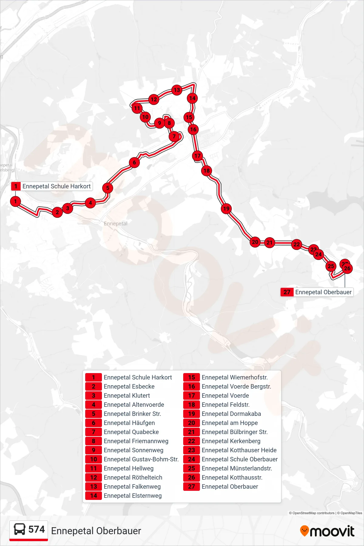 Linie 574 (Bus) Richtung Ennepetal Oberbauer: Route und Haltestellen auf der Karte