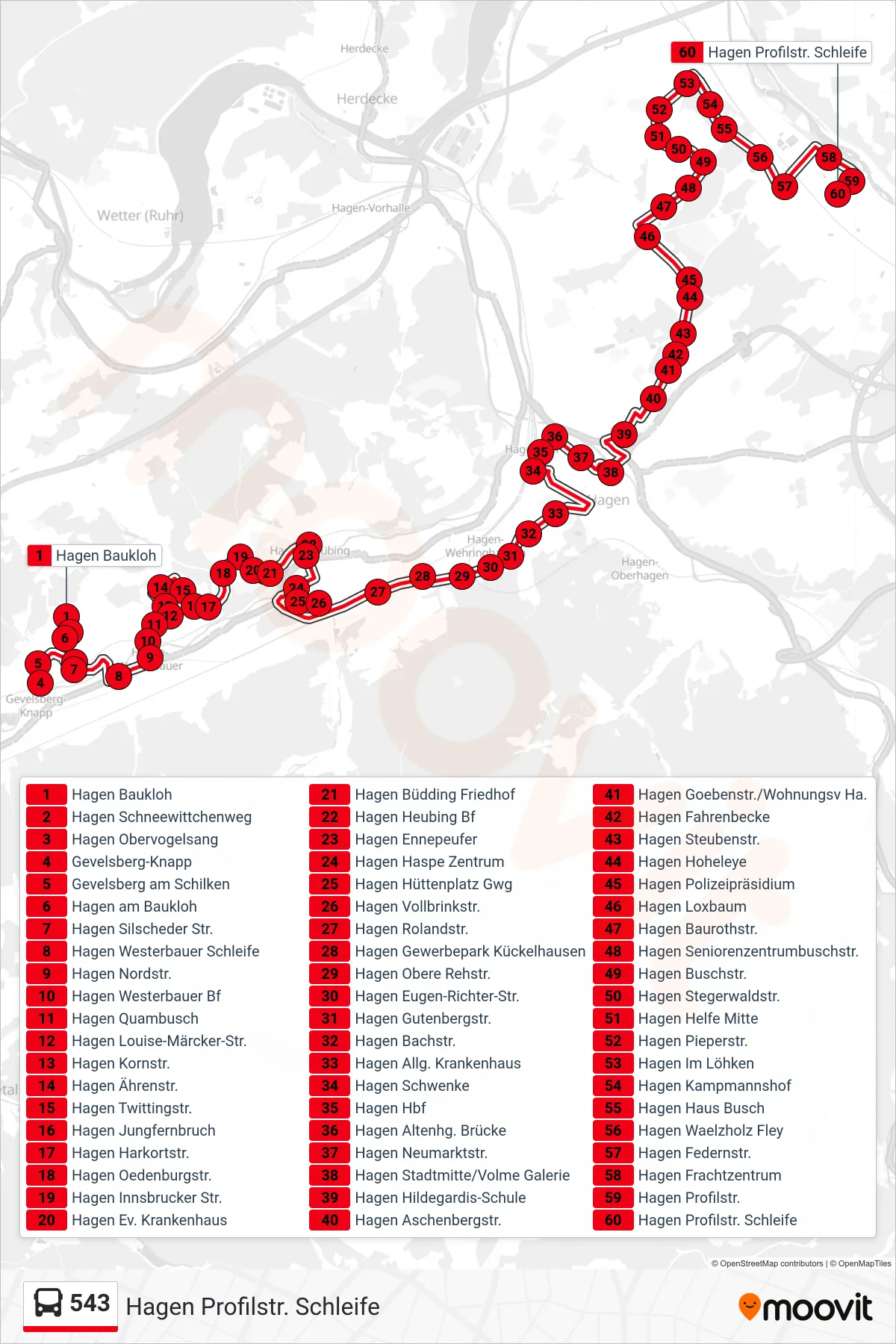 Linie 543 (Bus) Richtung Hagen Profilstr. Schleife: Route und Haltestellen auf der Karte
