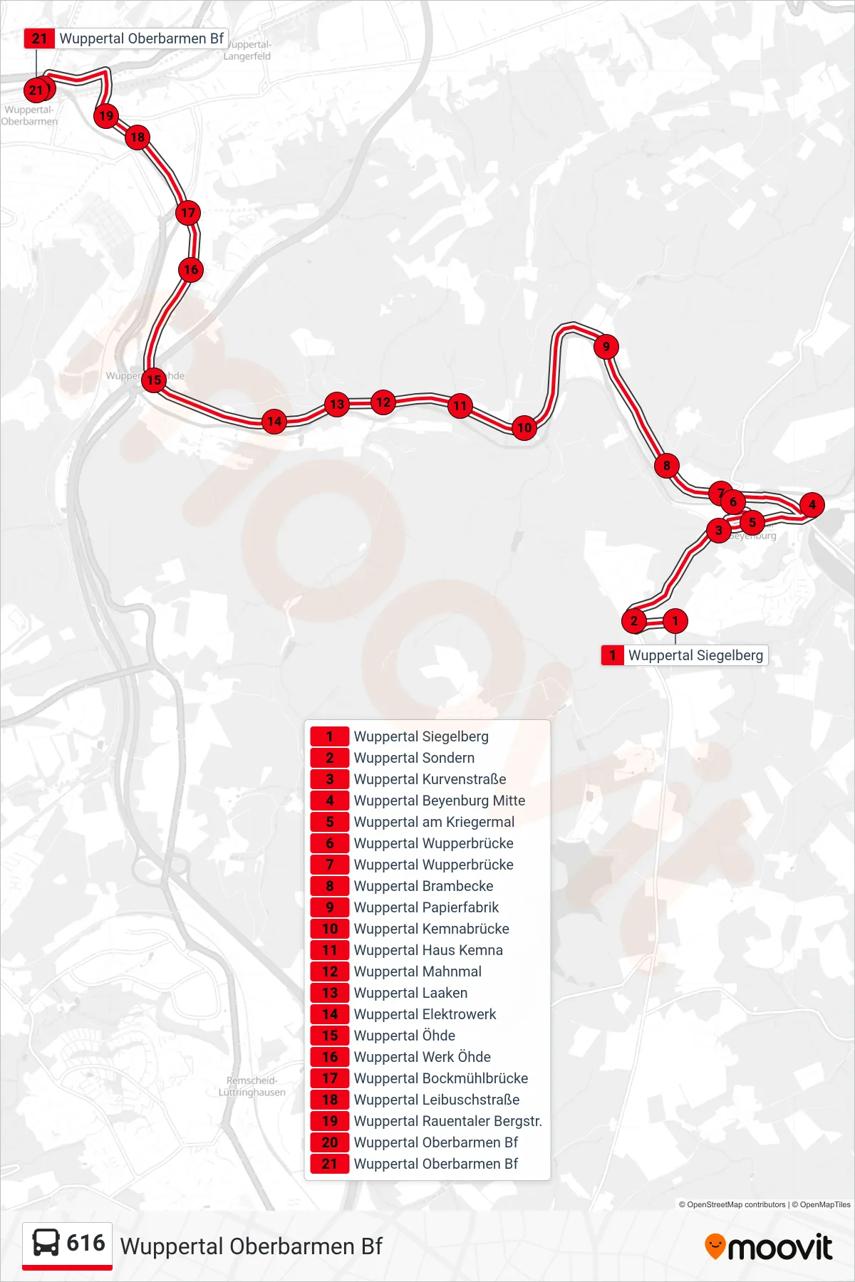 Linie 616 (Bus) Richtung Wuppertal Oberbarmen Bf: Route und Haltestellen auf der Karte