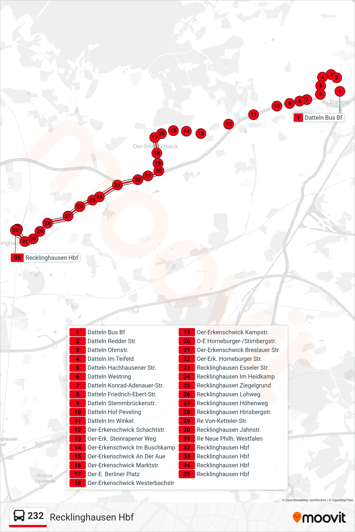 Linie 232 (Bus) Richtung Recklinghausen Hbf: Route und Haltestellen auf der Karte