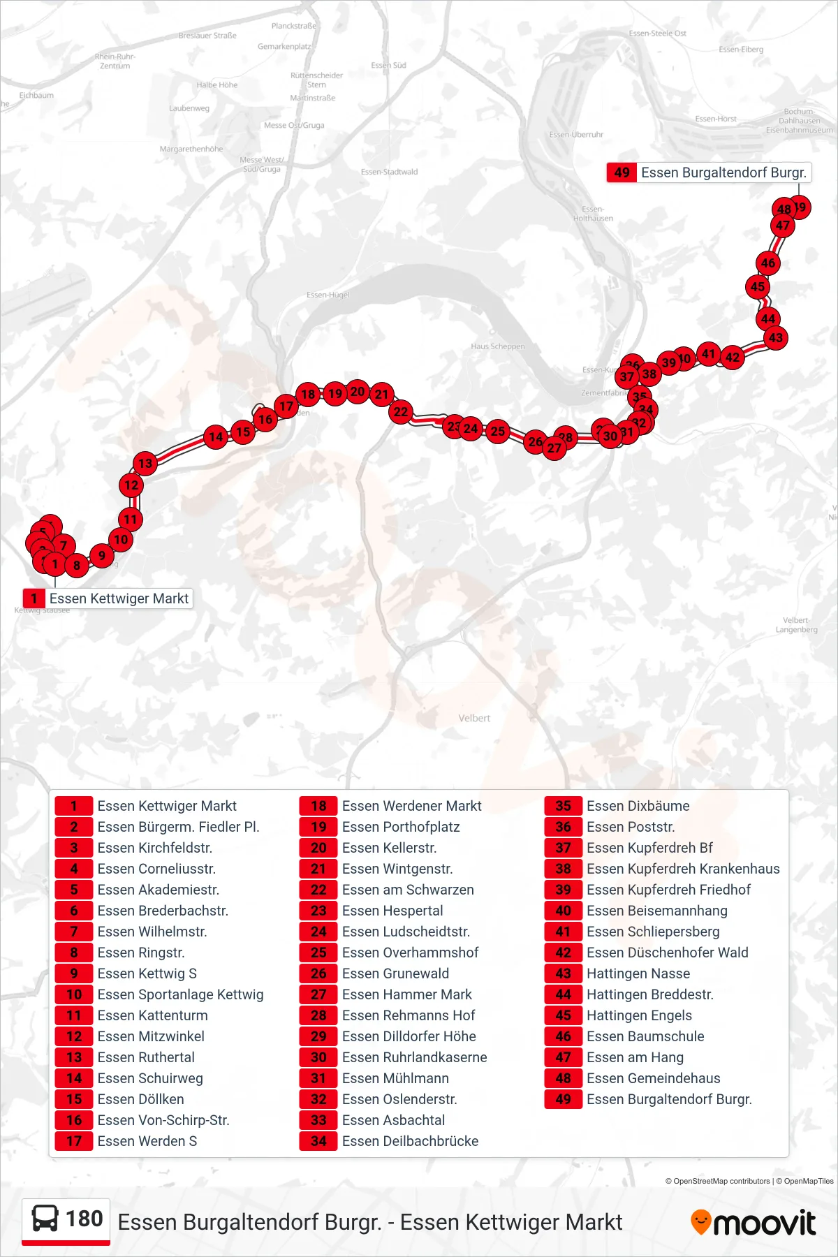 Linie 180 (Bus) Richtung Essen Burgaltendorf Burgr.: Route und Haltestellen auf der Karte