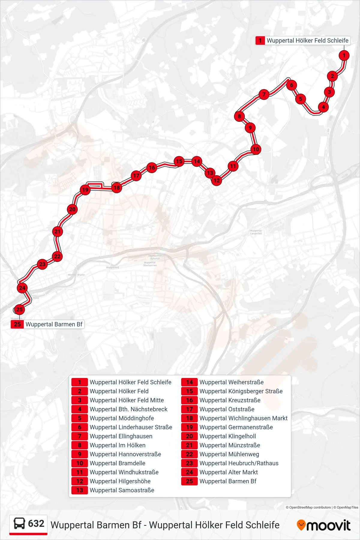 Linie 632 (Bus) Richtung Wuppertal Barmen Bf: Route und Haltestellen auf der Karte