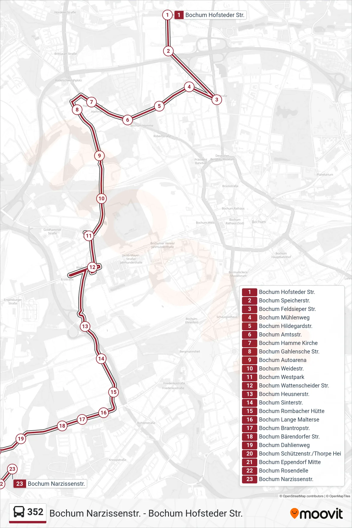 Linie 352 (Bus) Richtung Bochum Narzissenstr.: Route und Haltestellen auf der Karte