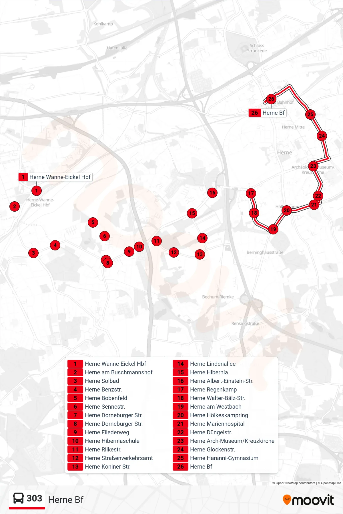 Linie 303 (Bus) Richtung Herne Bf: Route und Haltestellen auf der Karte