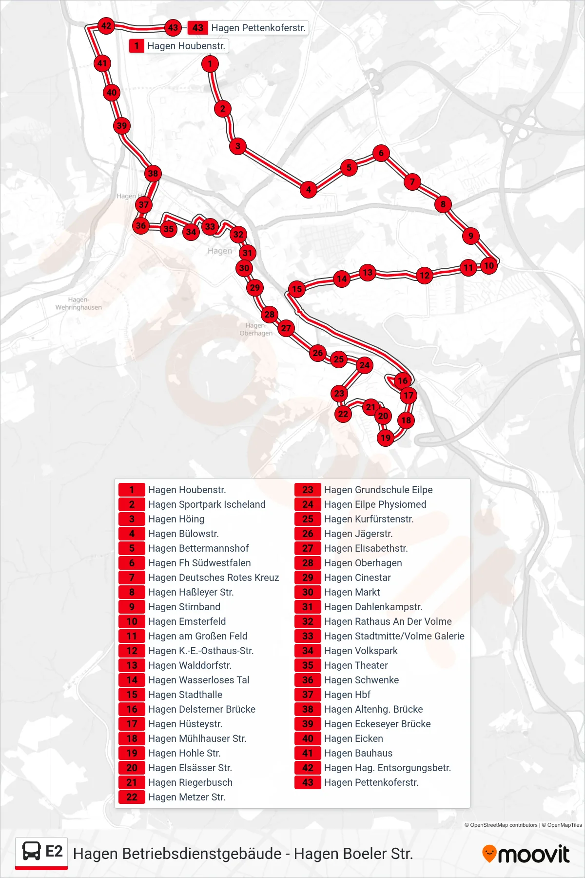 Linie E2 (Bus) Richtung Hagen Pettenkoferstr.: Route und Haltestellen auf der Karte