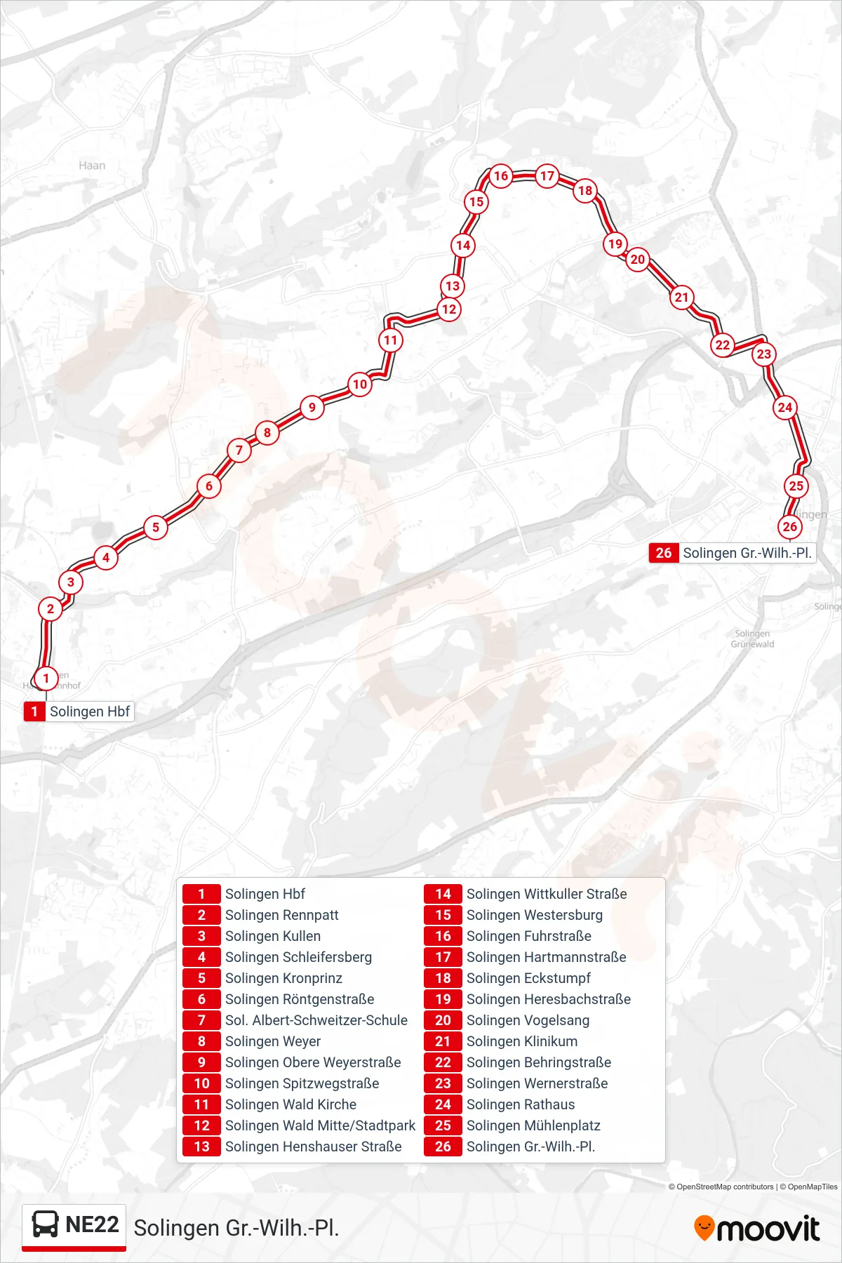 Linie NE22 (Bus) Richtung Solingen Gr.-Wilh.-Pl.: Route und Haltestellen auf der Karte