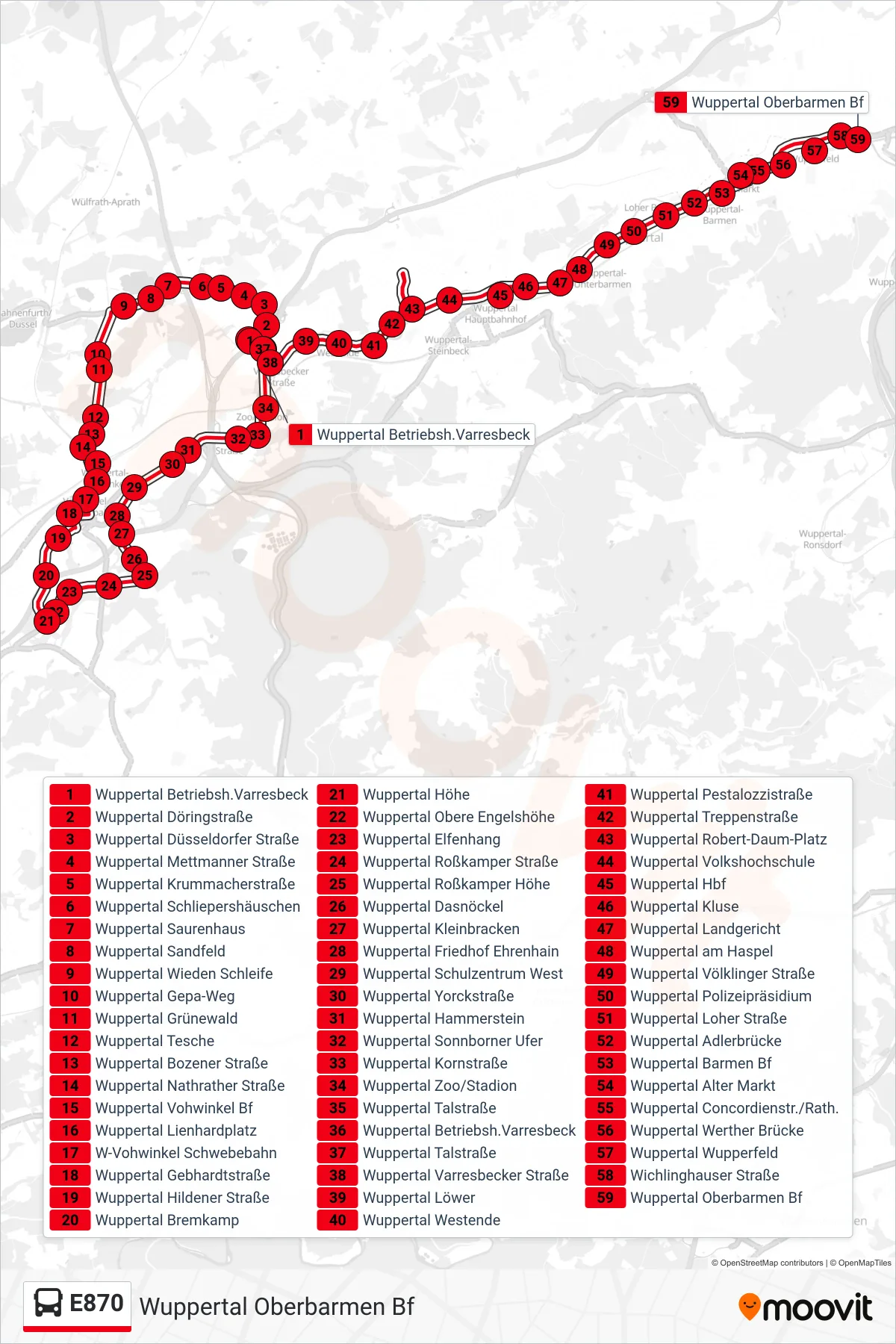 Linie E870 (Bus) Richtung Wuppertal Oberbarmen Bf: Route und Haltestellen auf der Karte