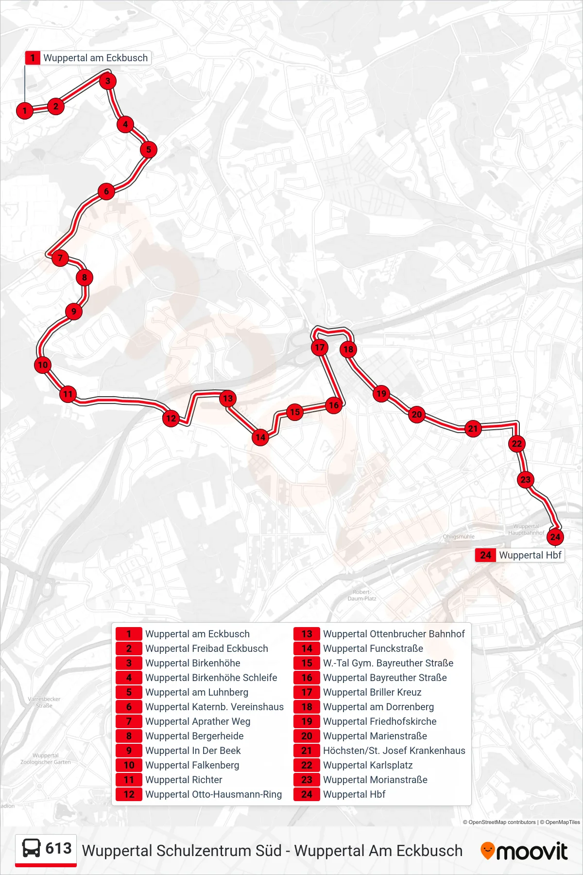 Linie 613 (Bus) Richtung Wuppertal Hbf: Route und Haltestellen auf der Karte
