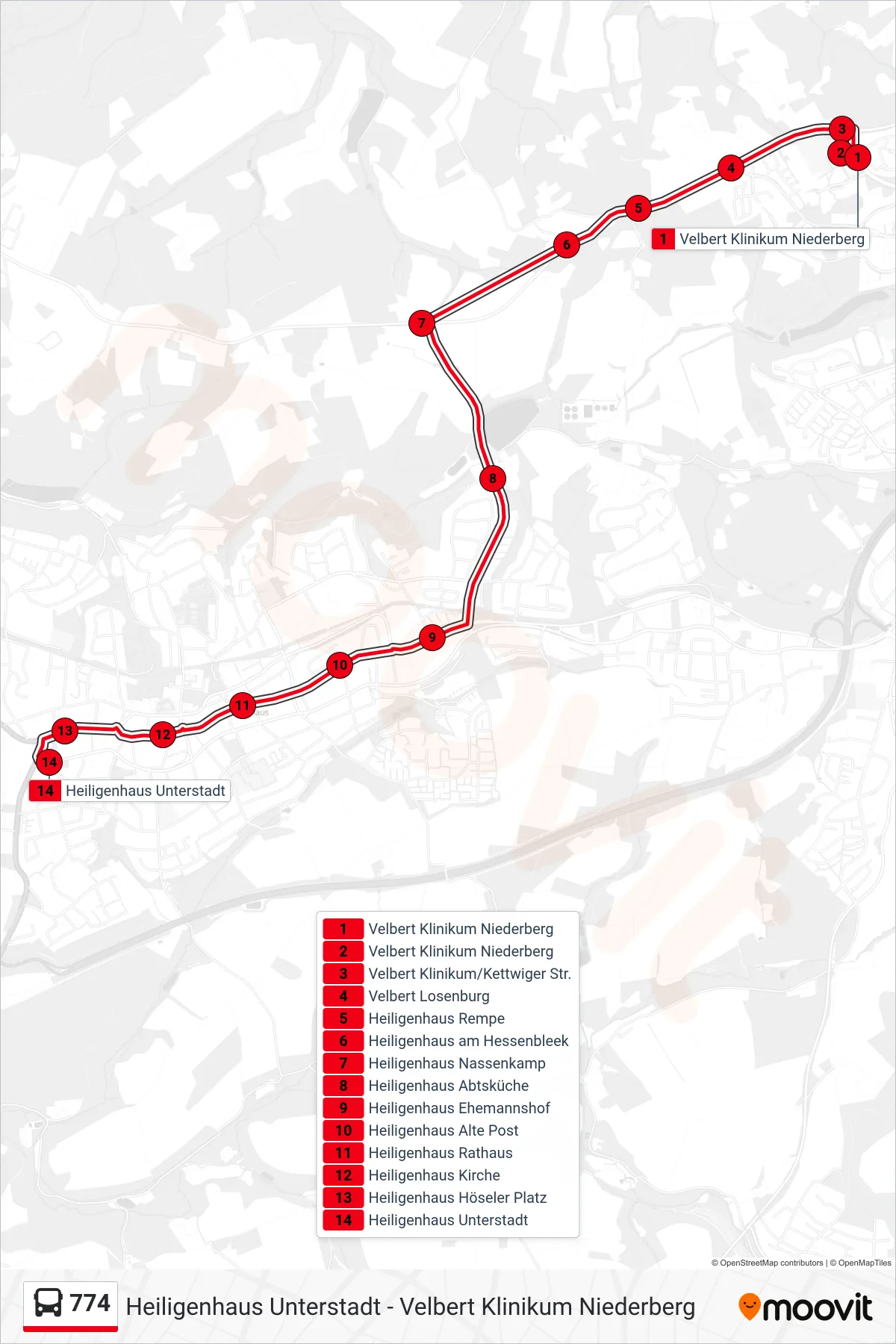 Linie 774 (Bus) Richtung Heiligenhaus Unterstadt: Route und Haltestellen auf der Karte