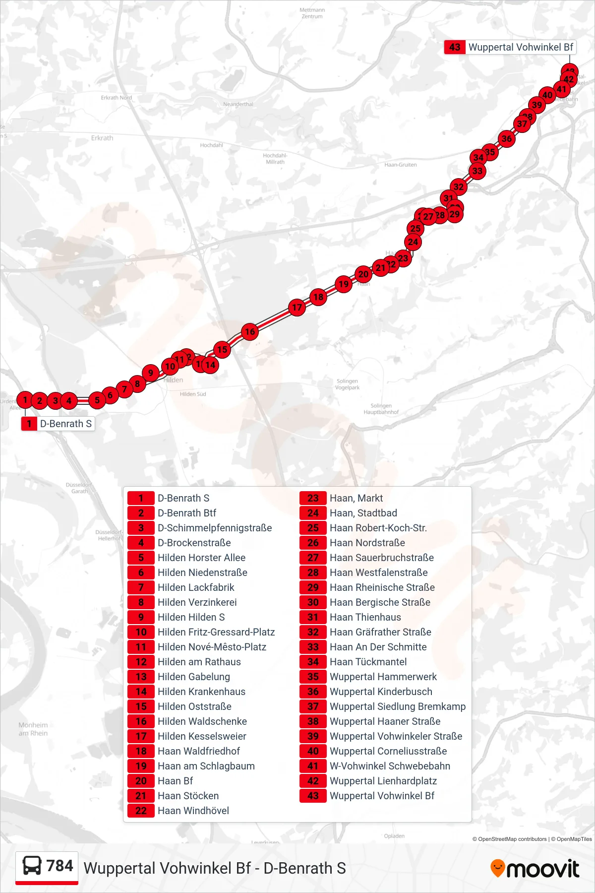 Linie 784 (Bus) Richtung Wuppertal Vohwinkel Bf: Route und Haltestellen auf der Karte