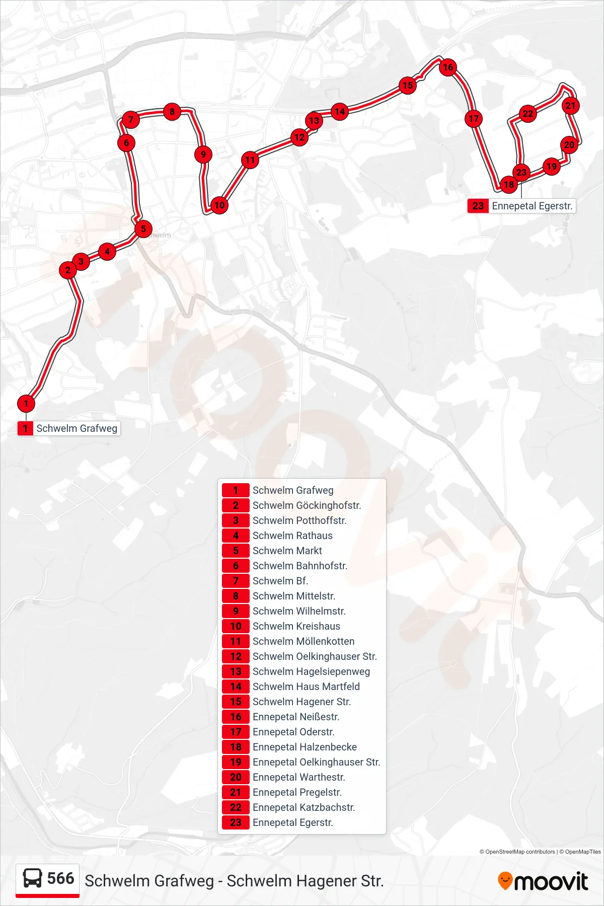 Linie 566 (Bus) Richtung Ennepetal Egerstr.: Route und Haltestellen auf der Karte