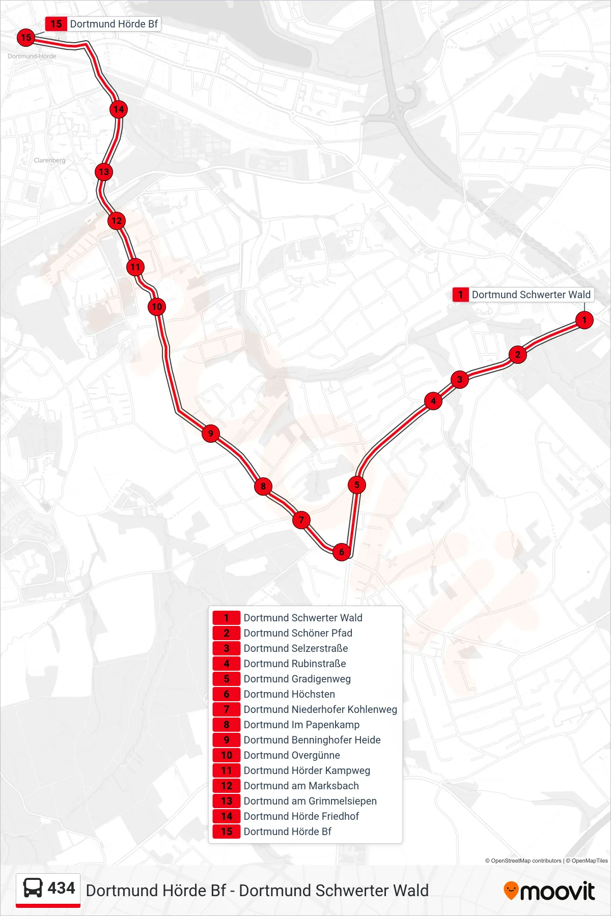 Linie 434 (Bus) Richtung Dortmund Hörde Bf: Route und Haltestellen auf der Karte