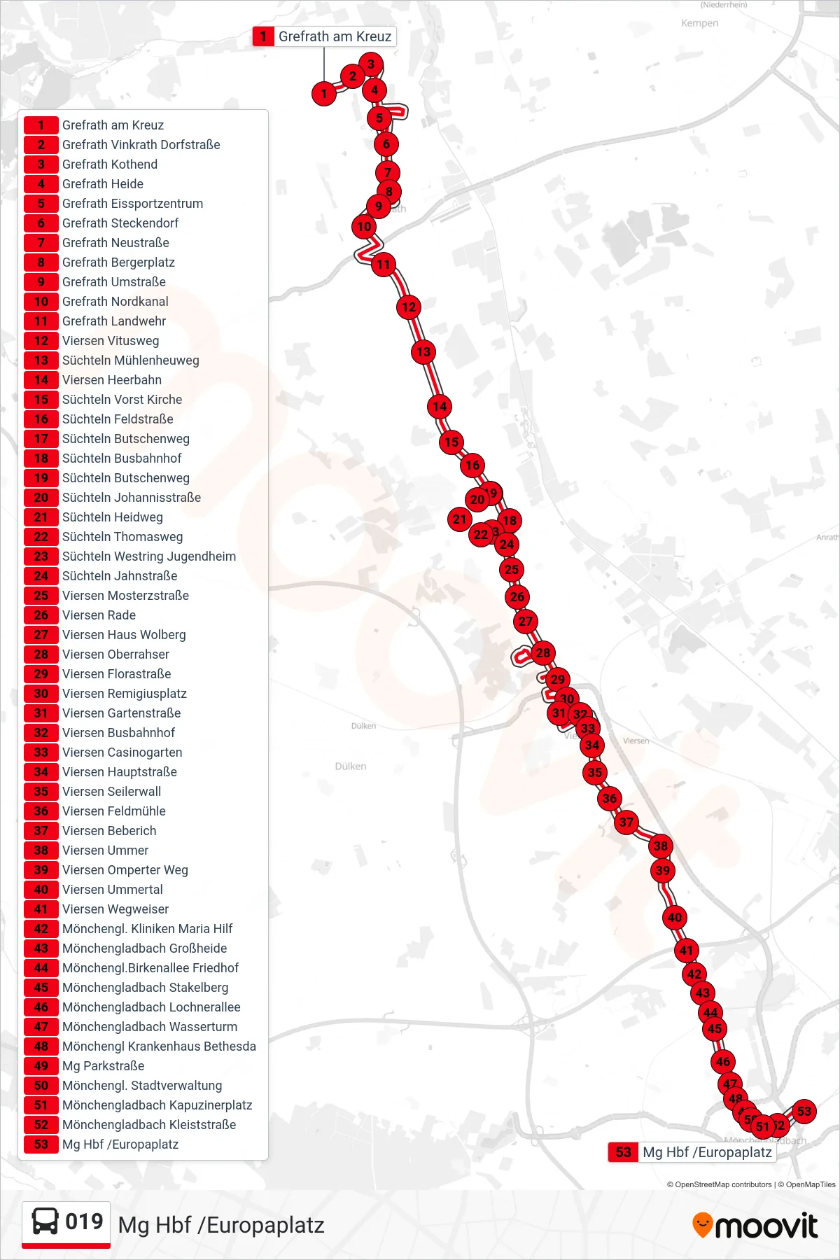 019 bus Line (Mg Hbf /Europaplatz) route and stops on a map