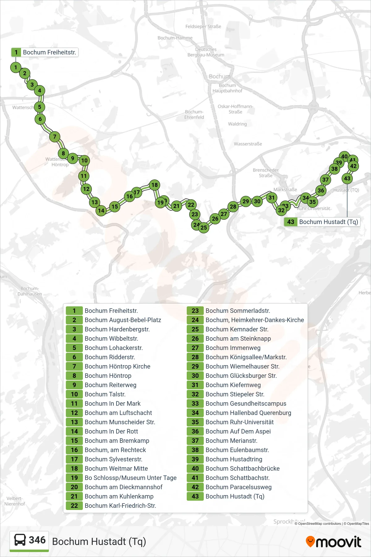 Linie 346 (Bus) Richtung Bochum Hustadt (Tq): Route und Haltestellen auf der Karte