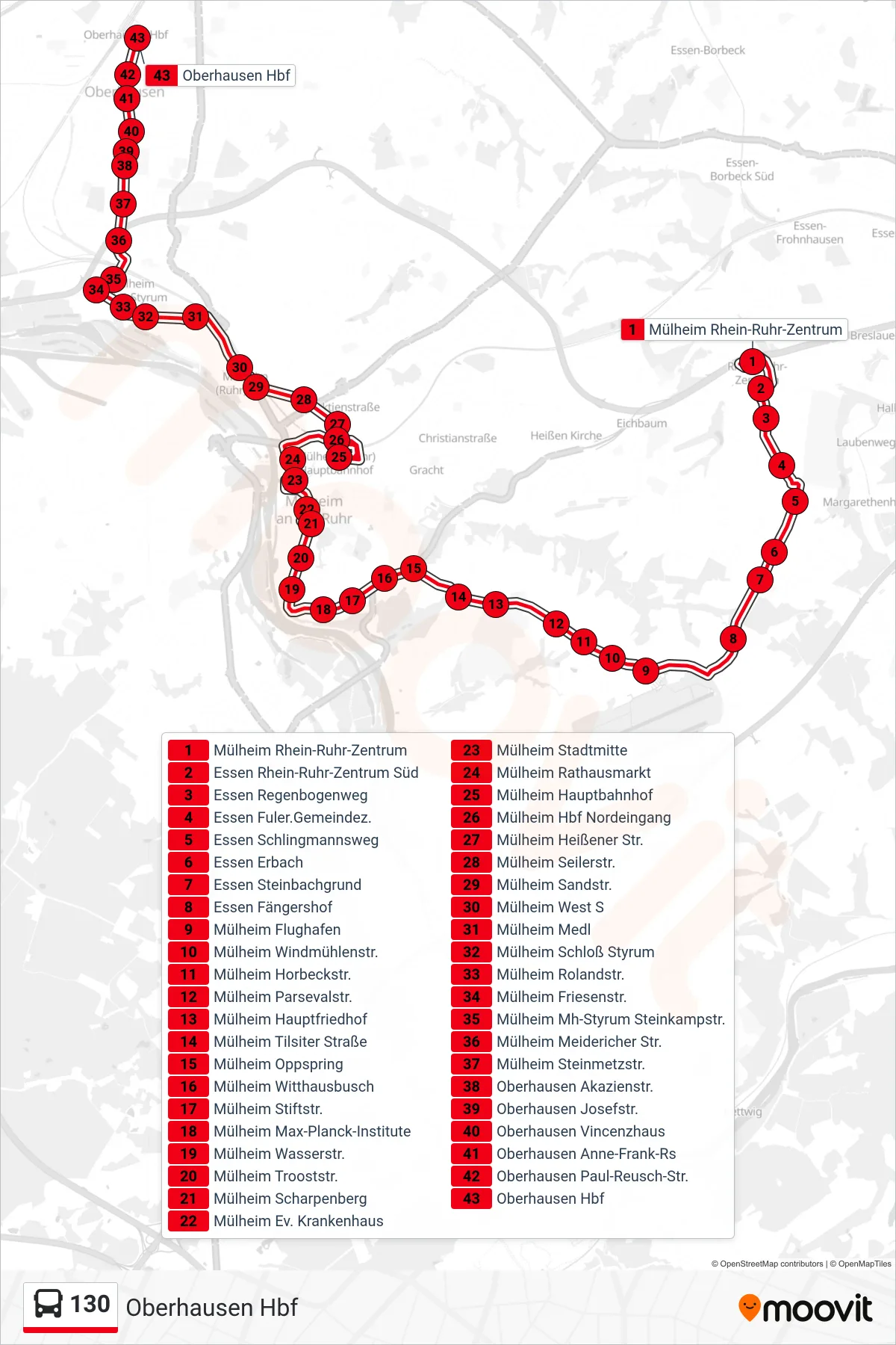 Linie 130 (Bus) Richtung Oberhausen Hbf: Route und Haltestellen auf der Karte