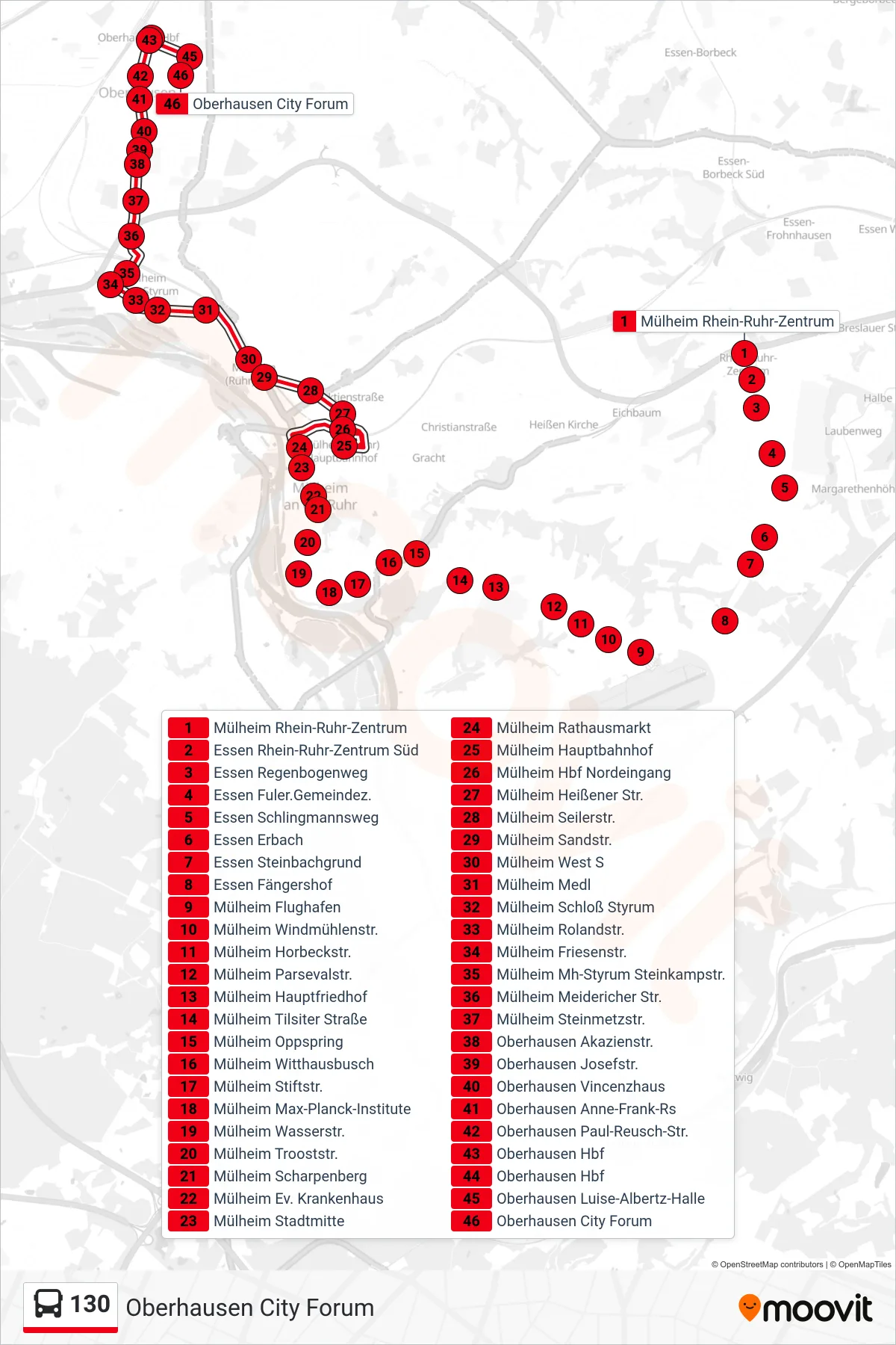 Linie 130 (Bus) Richtung Oberhausen City Forum: Route und Haltestellen auf der Karte