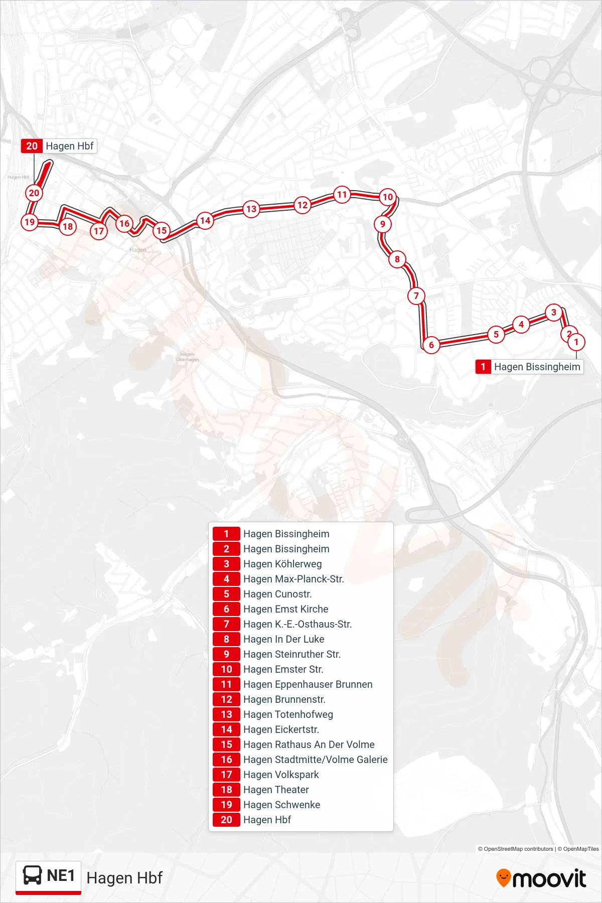 Linie NE1 (Bus) Richtung Hagen Hbf: Route und Haltestellen auf der Karte