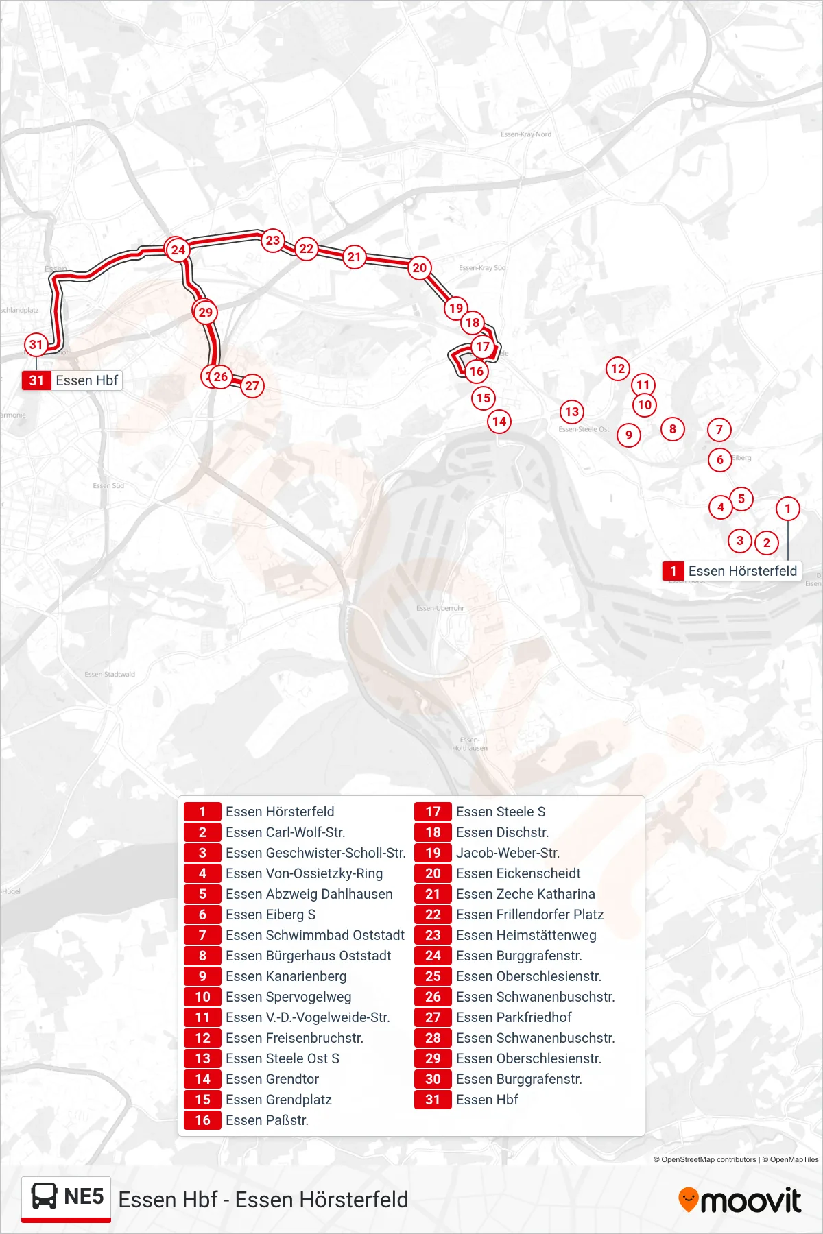 Linie NE5 (Bus) Richtung Essen Hbf: Route und Haltestellen auf der Karte