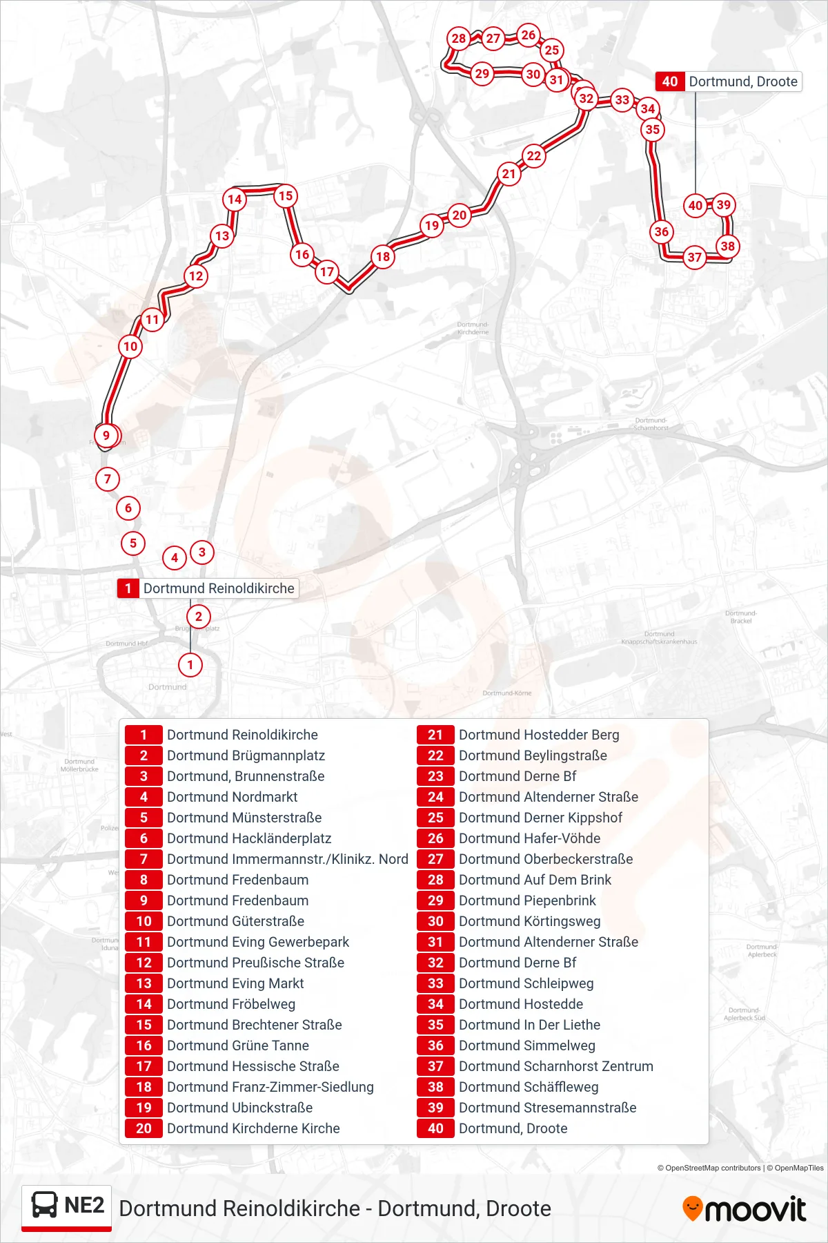 Linie NE2 (Bus) Richtung Dortmund, Droote: Route und Haltestellen auf der Karte