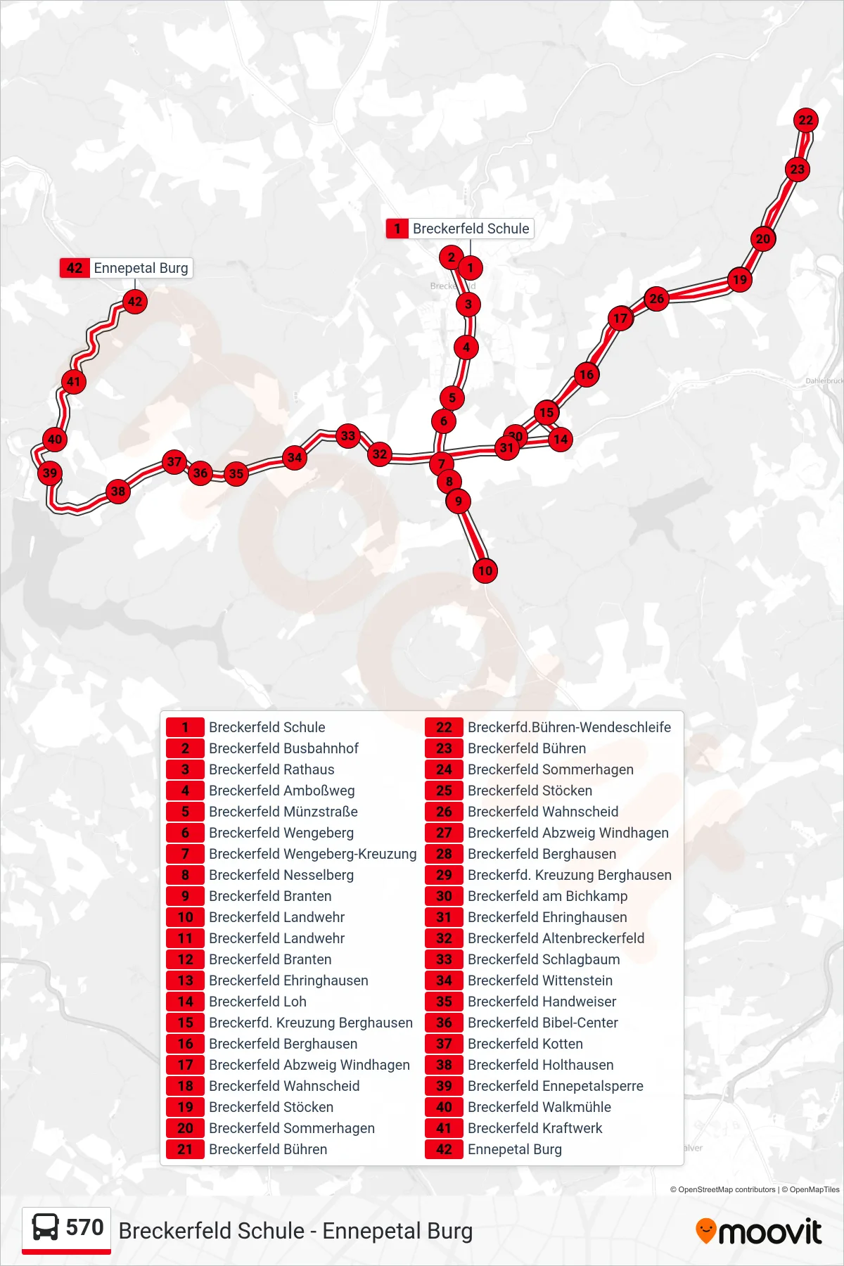 Linie 570 (Bus) Richtung Ennepetal Burg: Route und Haltestellen auf der Karte