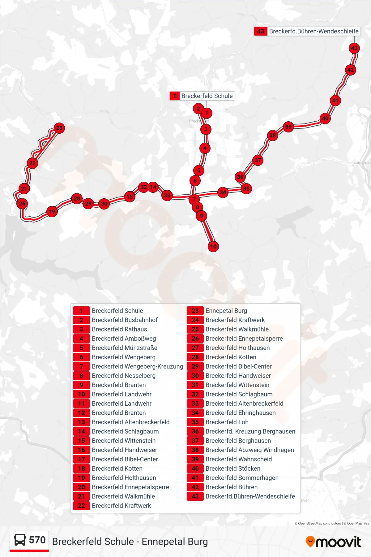 Linie 570 (Bus) Richtung Breckerfd.Bühren-Wendeschleife: Route und Haltestellen auf der Karte