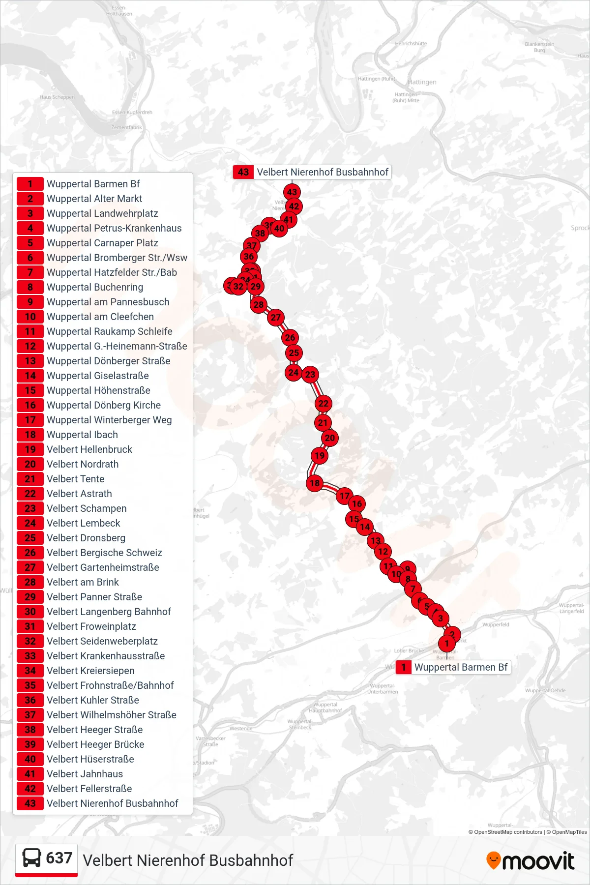 Linie 637 (Bus) Richtung Velbert Nierenhof Busbahnhof: Route und Haltestellen auf der Karte