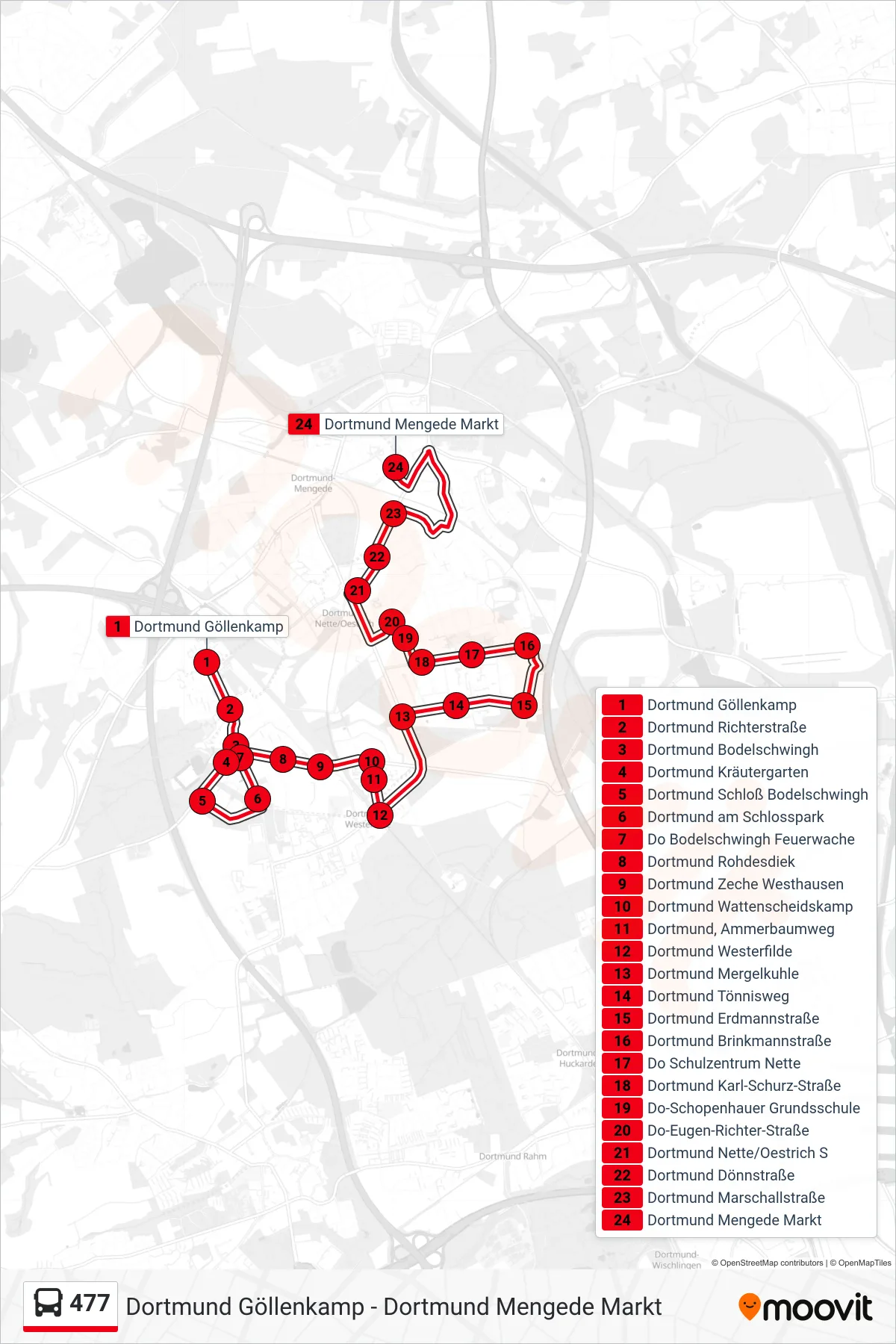 Linie 477 (Bus) Richtung Dortmund Mengede Markt: Route und Haltestellen auf der Karte