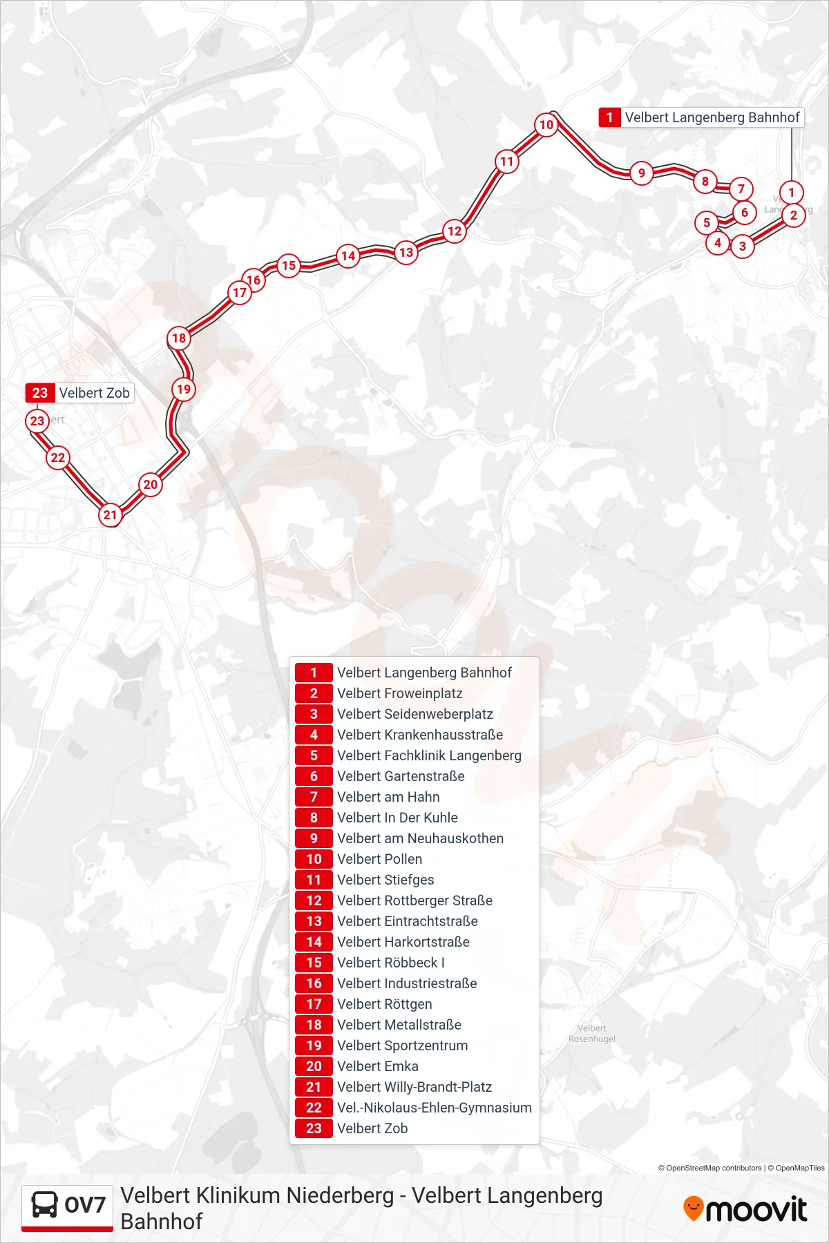 Linie OV7 (Bus) Richtung Velbert Zob: Route und Haltestellen auf der Karte
