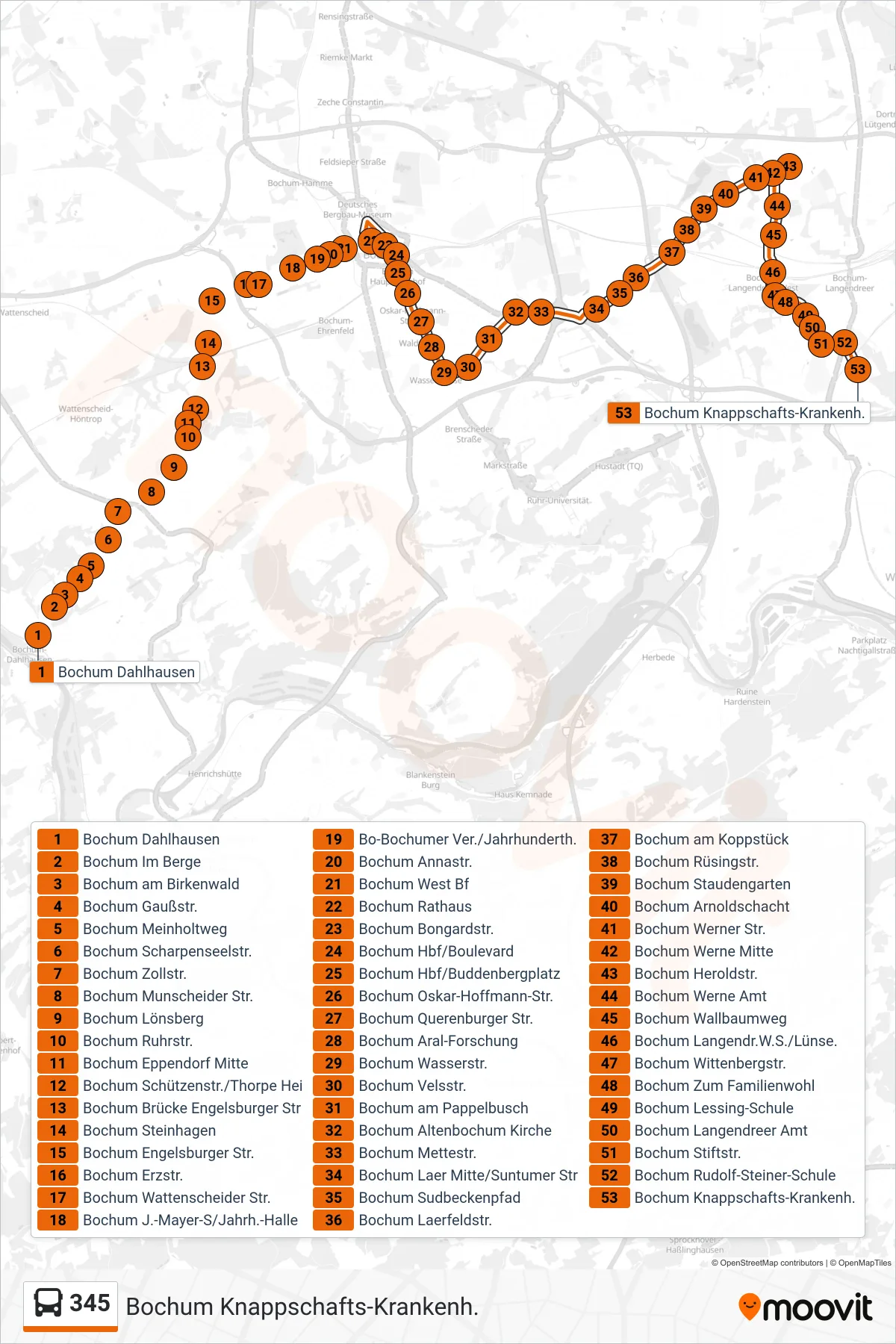 Linie 345 (Bus) Richtung Bochum Knappschafts-Krankenh.: Route und Haltestellen auf der Karte