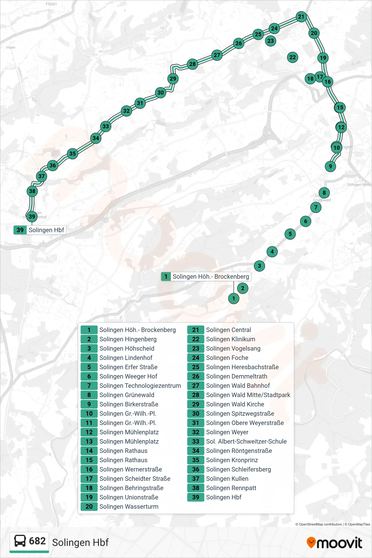 Linie 682 (Bus) Richtung Solingen Hbf: Route und Haltestellen auf der Karte