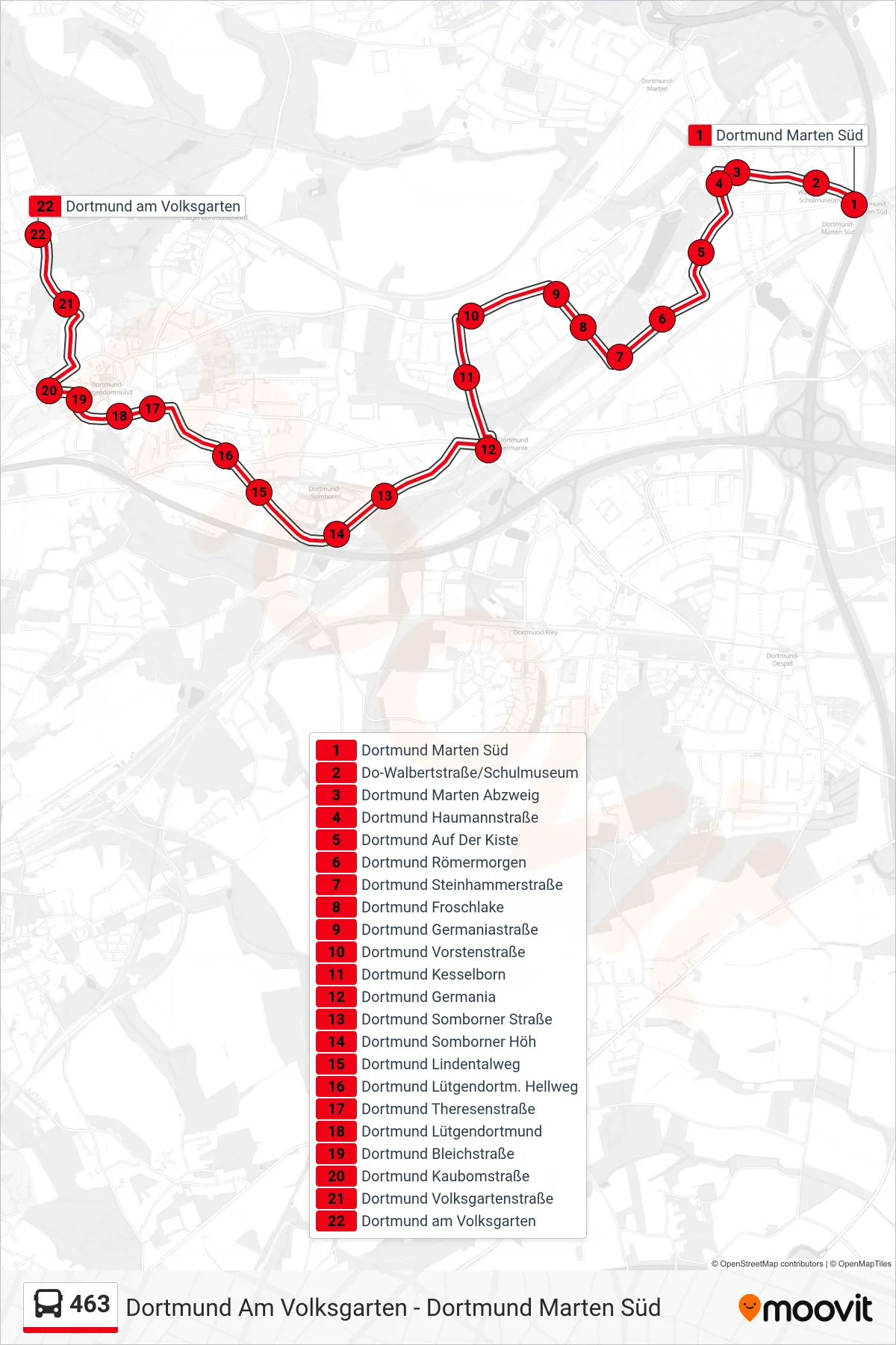 Linie 463 (Bus) Richtung Dortmund am Volksgarten: Route und Haltestellen auf der Karte