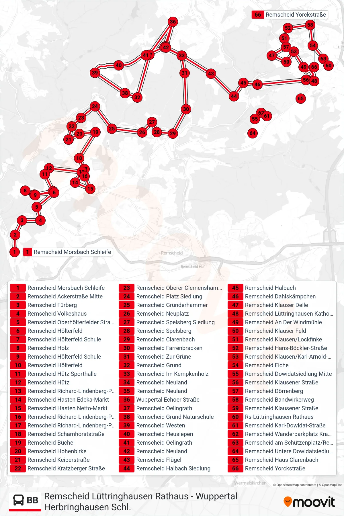 BB bus Line (Remscheid Lüttringhausen Rathaus) route and stops on a map