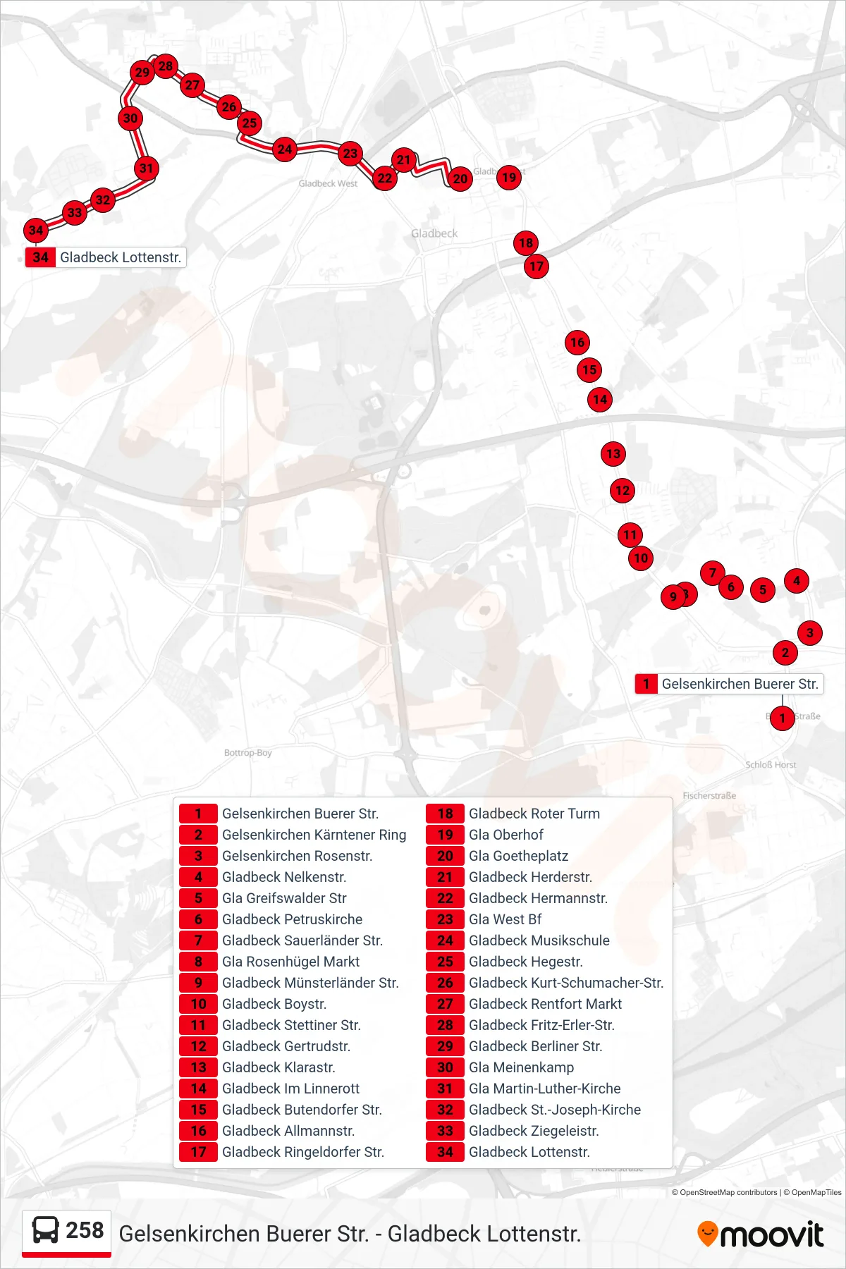 Linie 258 (Bus) Richtung Gladbeck Lottenstr.: Route und Haltestellen auf der Karte