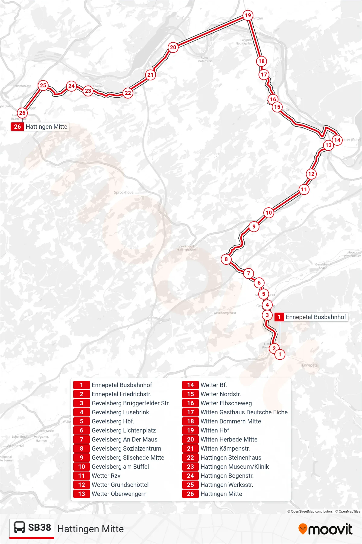 Linie SB38 (Bus) Richtung Hattingen Mitte: Route und Haltestellen auf der Karte