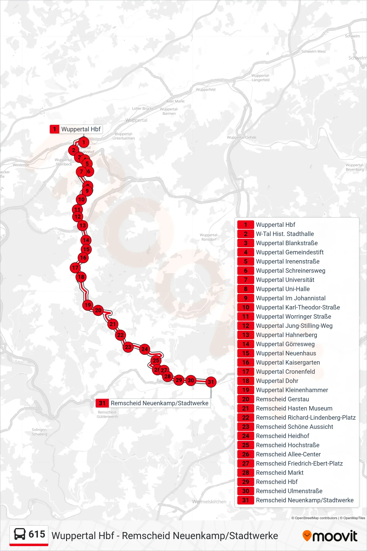 Linie 615 (Bus) Richtung Remscheid Neuenkamp/Stadtwerke: Route und Haltestellen auf der Karte