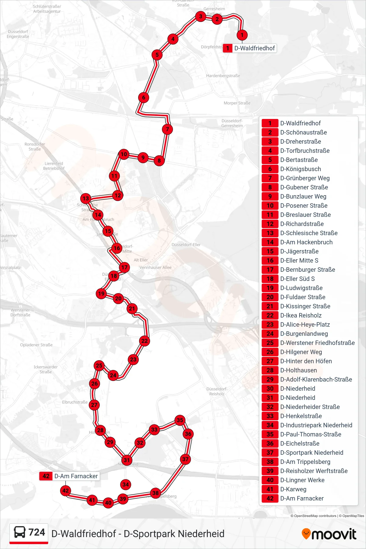 Linie 724 (Bus) Richtung D-Am Farnacker: Route und Haltestellen auf der Karte