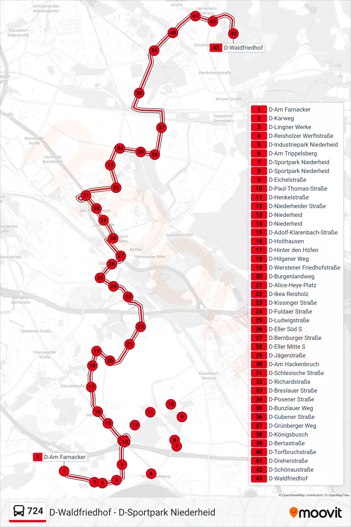 Linie 724 (Bus) Richtung D-Waldfriedhof: Route und Haltestellen auf der Karte