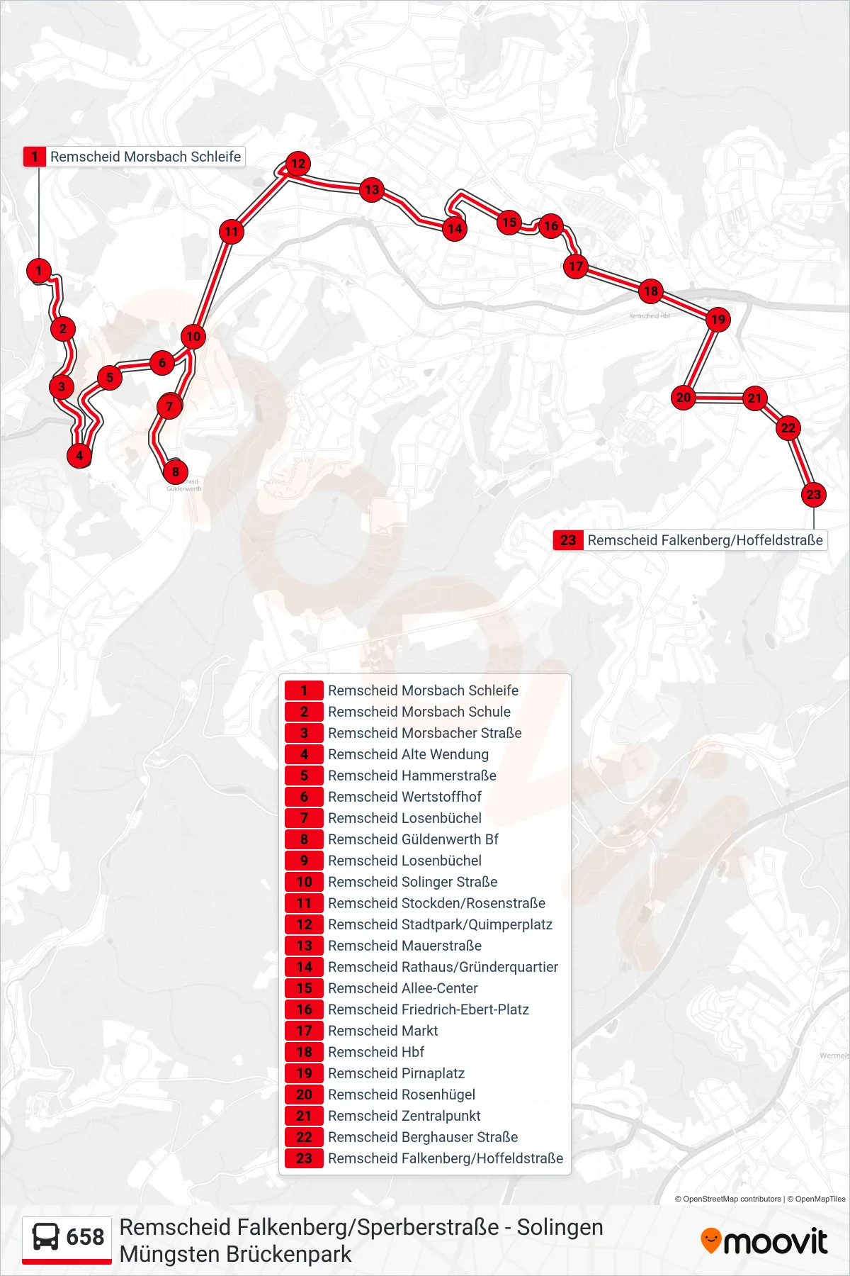 Linie 658 (Bus) Richtung Remscheid Falkenberg/Hoffeldstraße: Route und Haltestellen auf der Karte