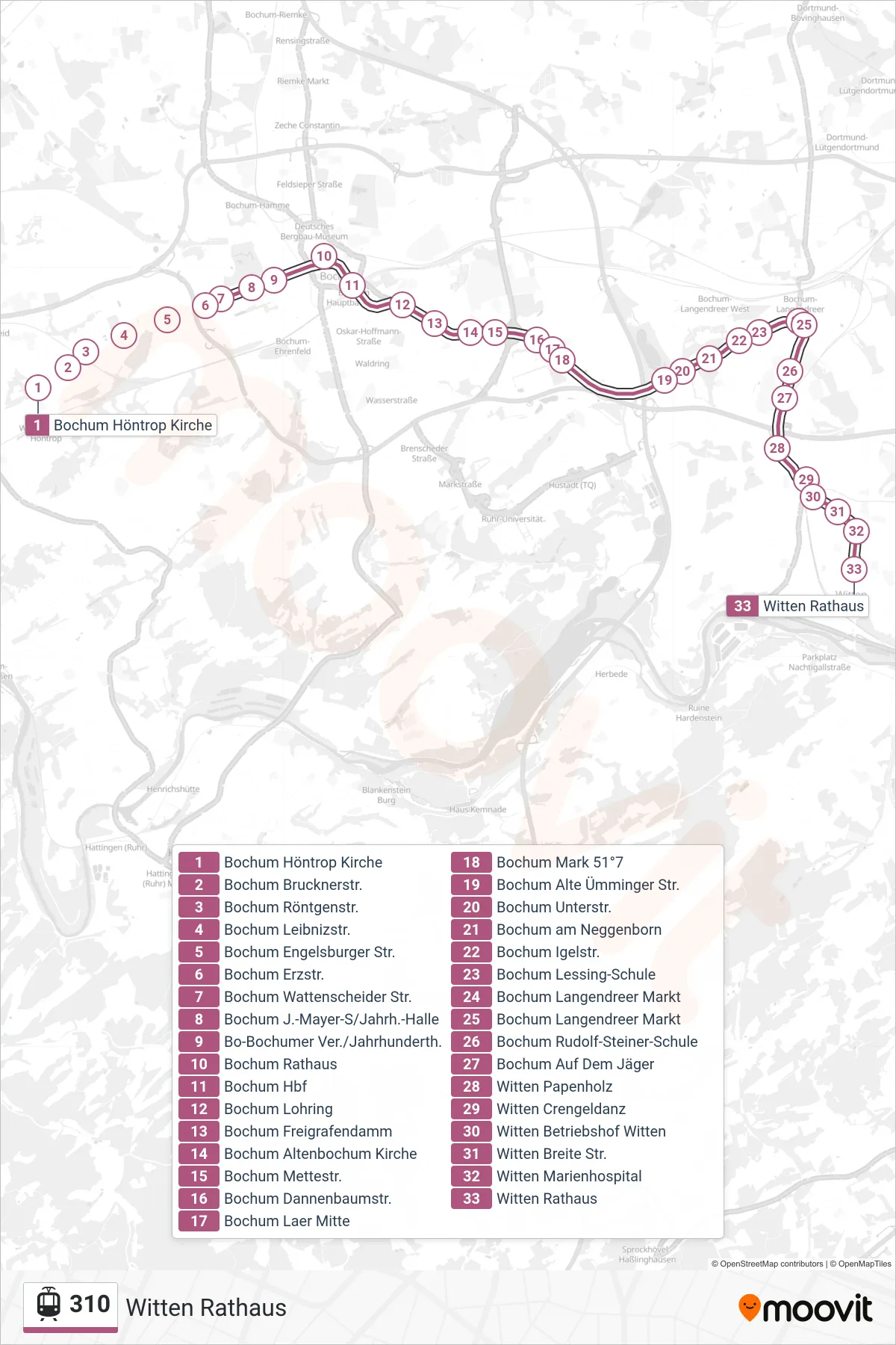 Linie 310 (Straßenbahn) Richtung Witten Rathaus: Route und Haltestellen auf der Karte