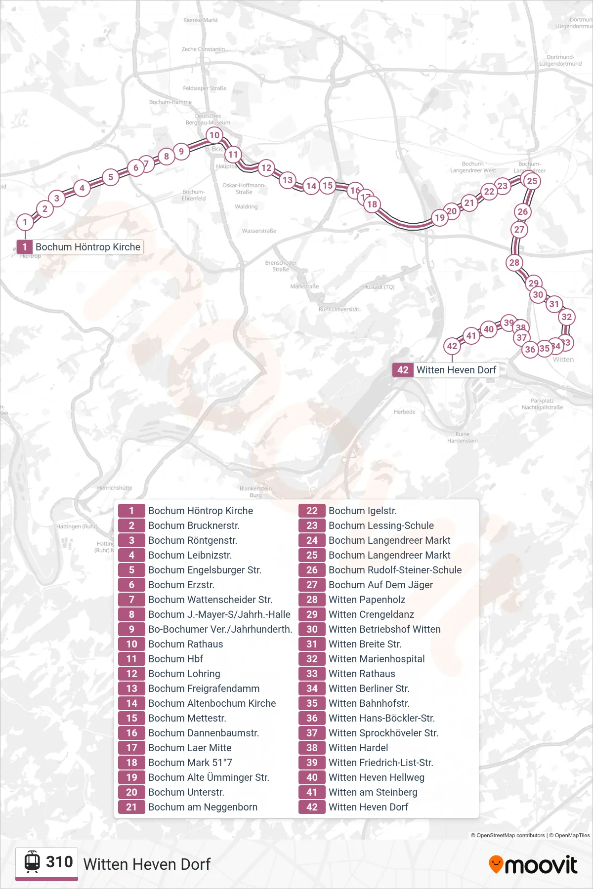 Linie 310 (Straßenbahn) Richtung Witten Heven Dorf: Route und Haltestellen auf der Karte