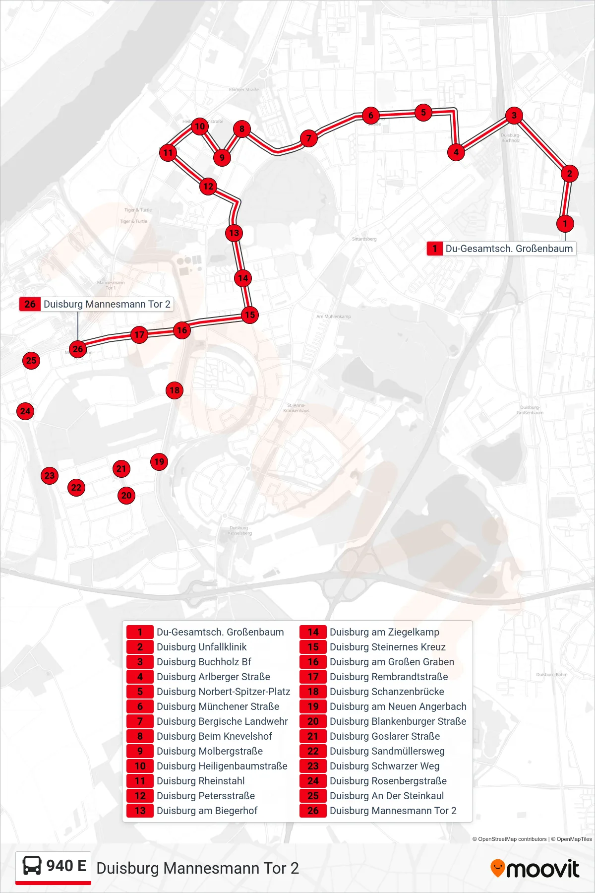Linie 940 E (Bus) Richtung Duisburg Mannesmann Tor 2: Route und Haltestellen auf der Karte