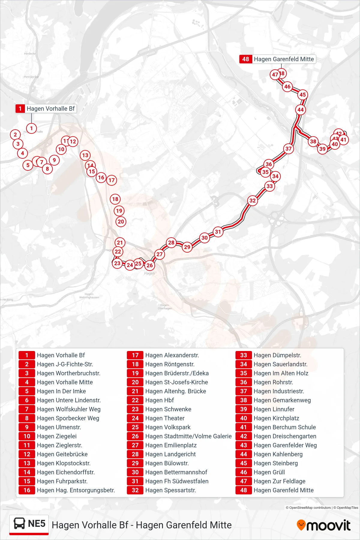 Linie NE5 (Bus) Richtung Hagen Garenfeld Mitte: Route und Haltestellen auf der Karte