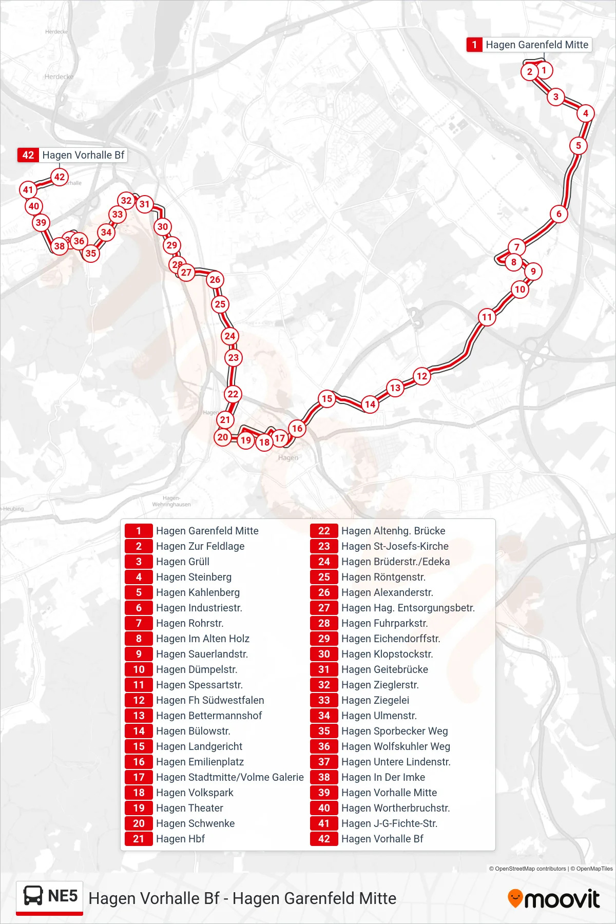 Linie NE5 (Bus) Richtung Hagen Vorhalle Bf: Route und Haltestellen auf der Karte