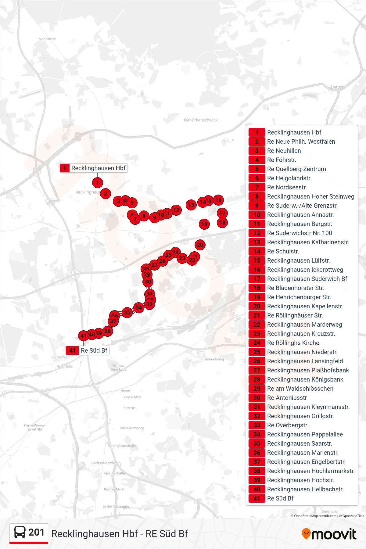 Linie 201 (Bus) Richtung Re Süd Bf: Route und Haltestellen auf der Karte