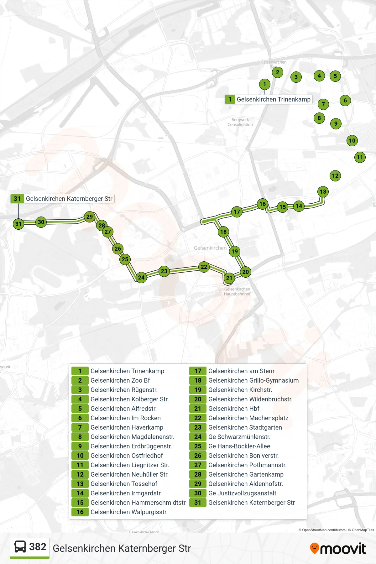 Linie 382 (Bus) Richtung Gelsenkirchen Katernberger Str: Route und Haltestellen auf der Karte
